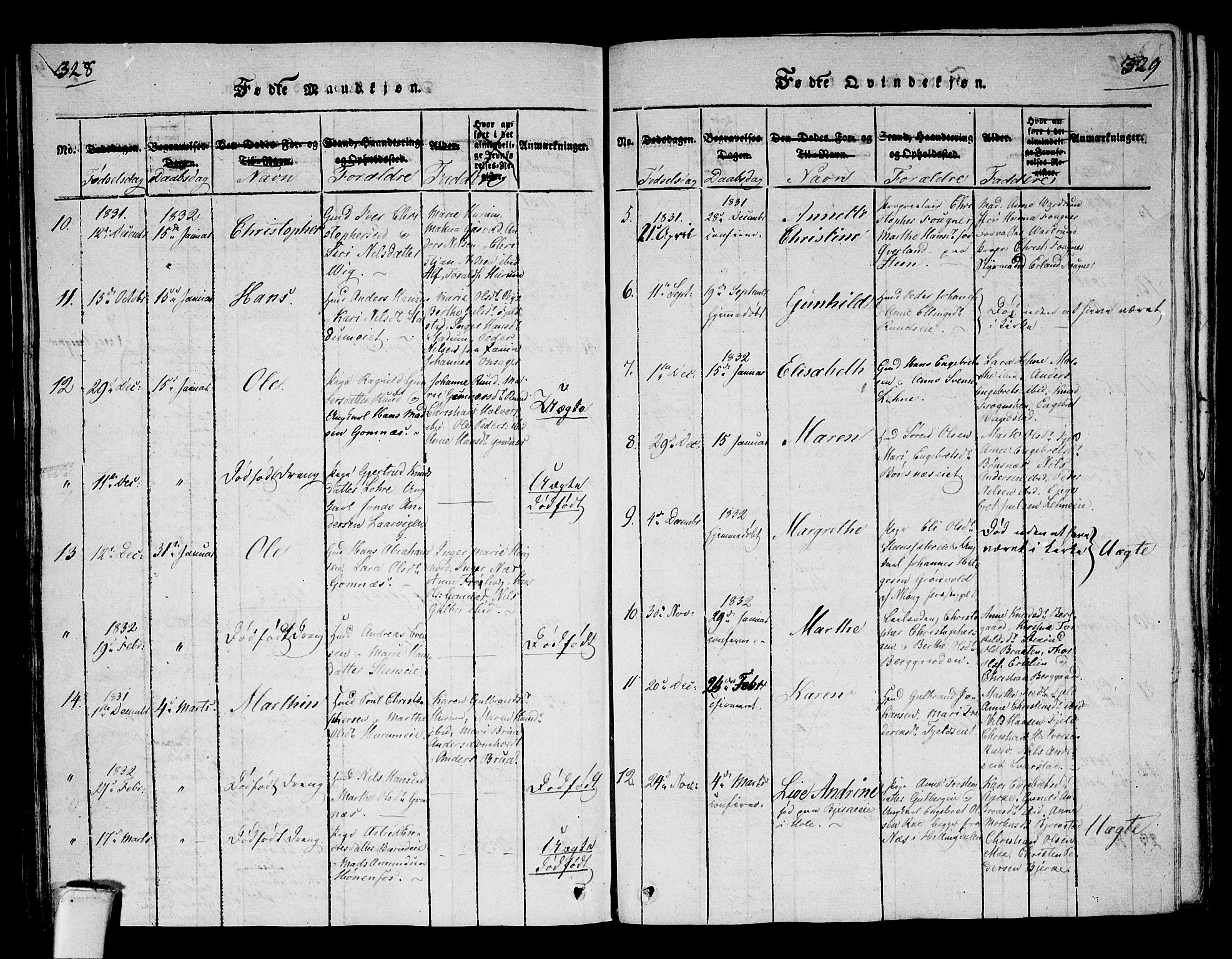 Hole kirkebøker, SAKO/A-228/F/Fa/L0004: Parish register (official) no. I 4, 1814-1833, p. 328-329