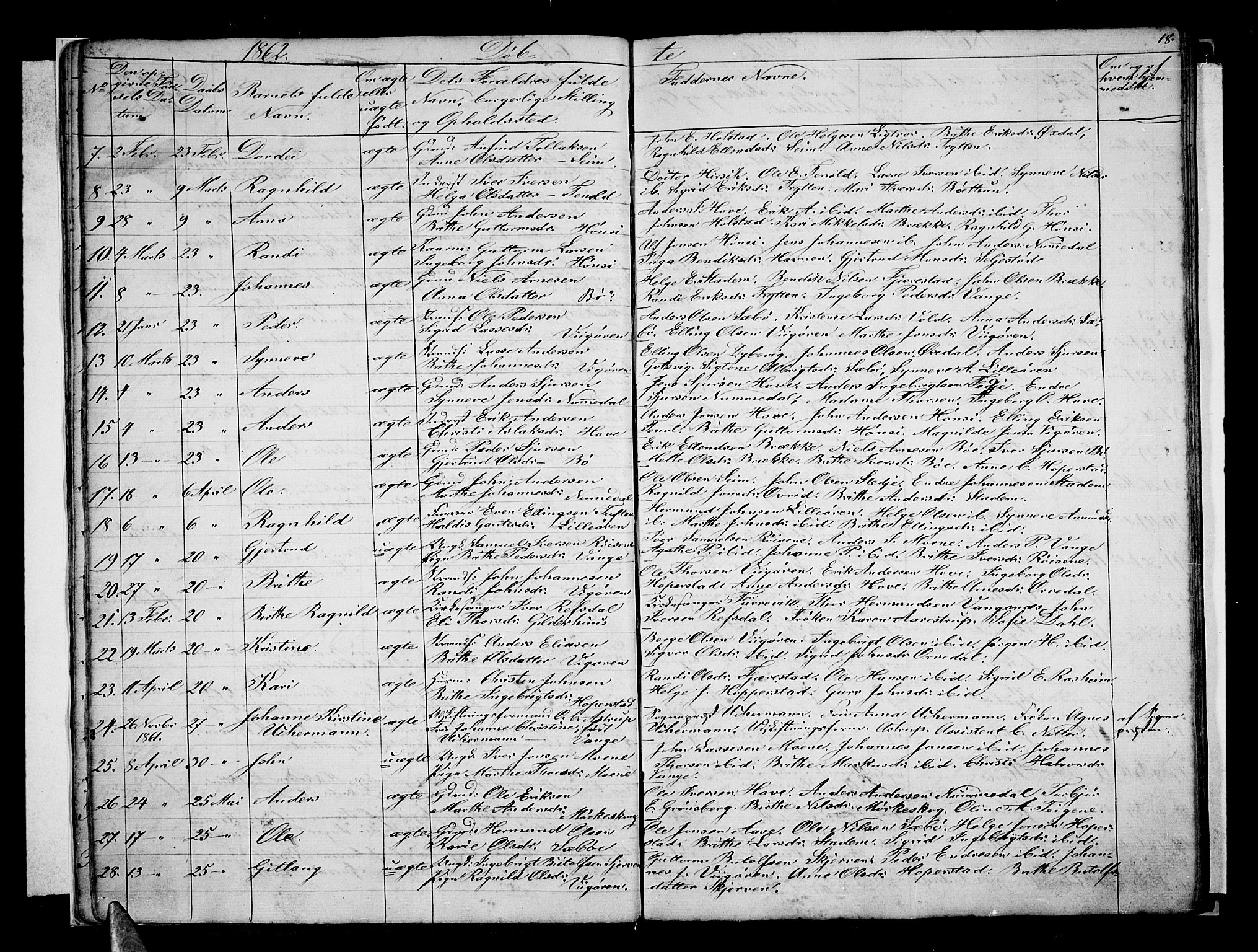 Vik sokneprestembete, AV/SAB-A-81501/H/Hab/Haba/L0002: Parish register (copy) no. A 2, 1856-1877, p. 18