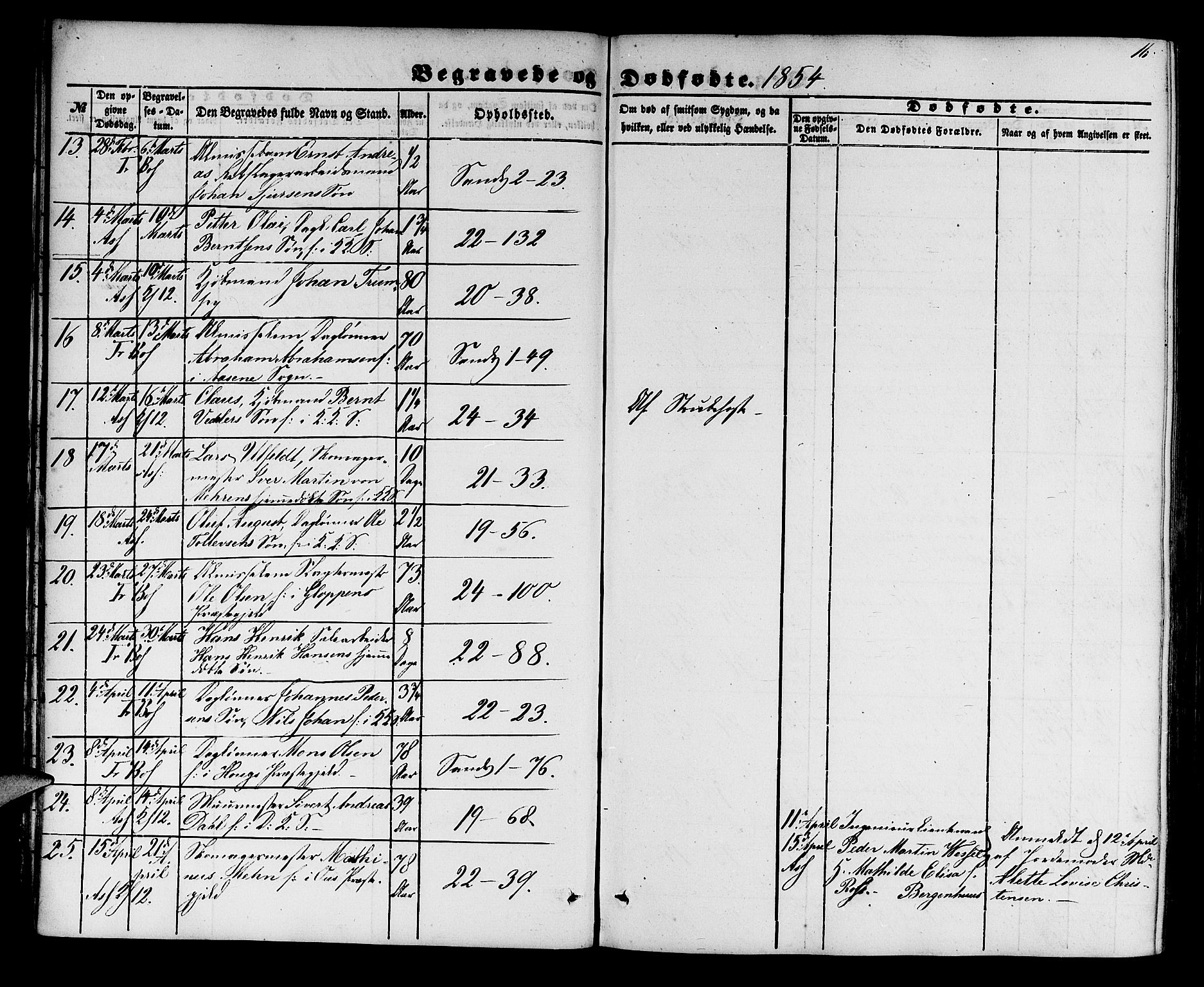 Korskirken sokneprestembete, SAB/A-76101/H/Hab: Parish register (copy) no. E 2, 1851-1871, p. 16