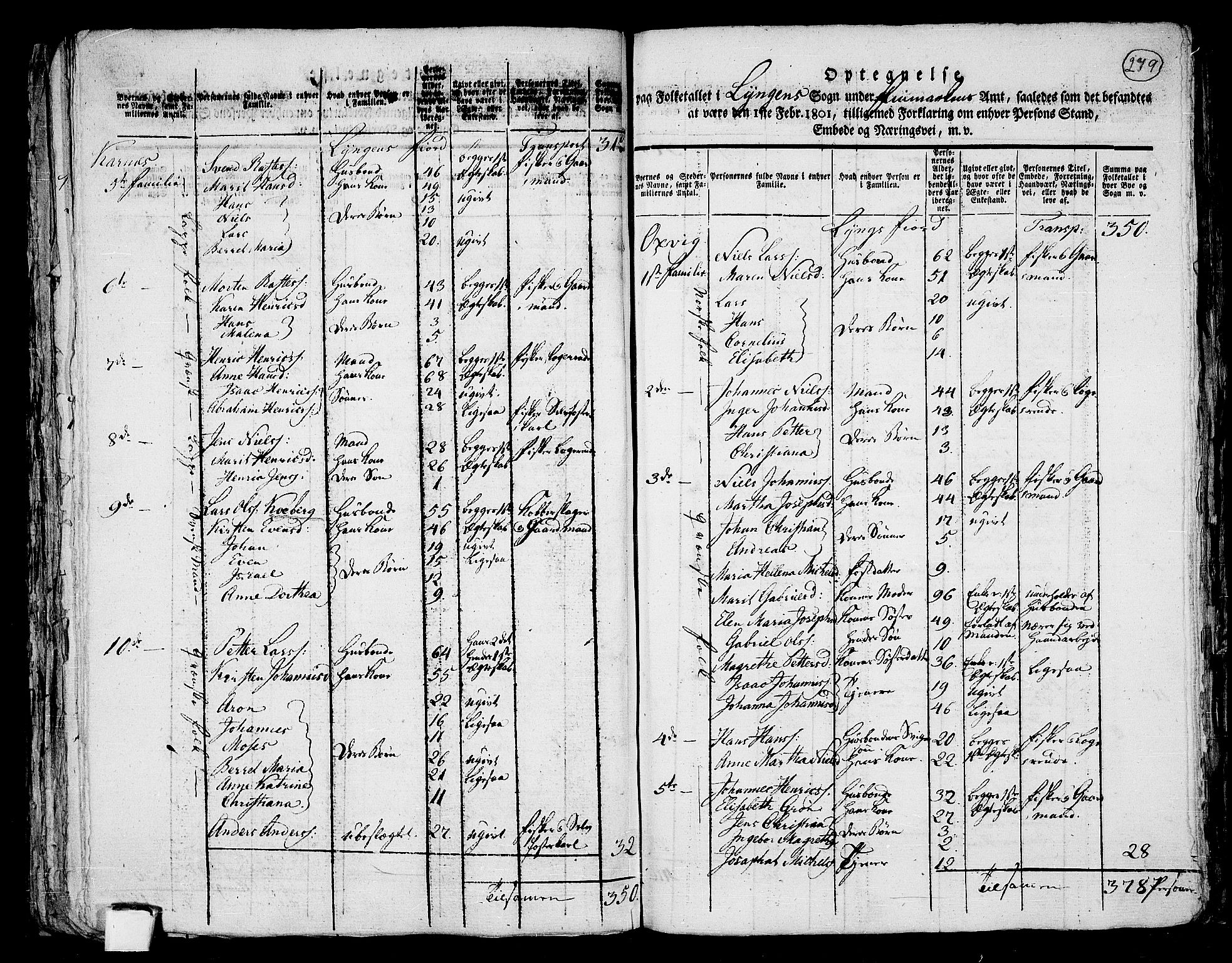 RA, 1801 census for 1938P Lyngen, 1801, p. 278b-279a