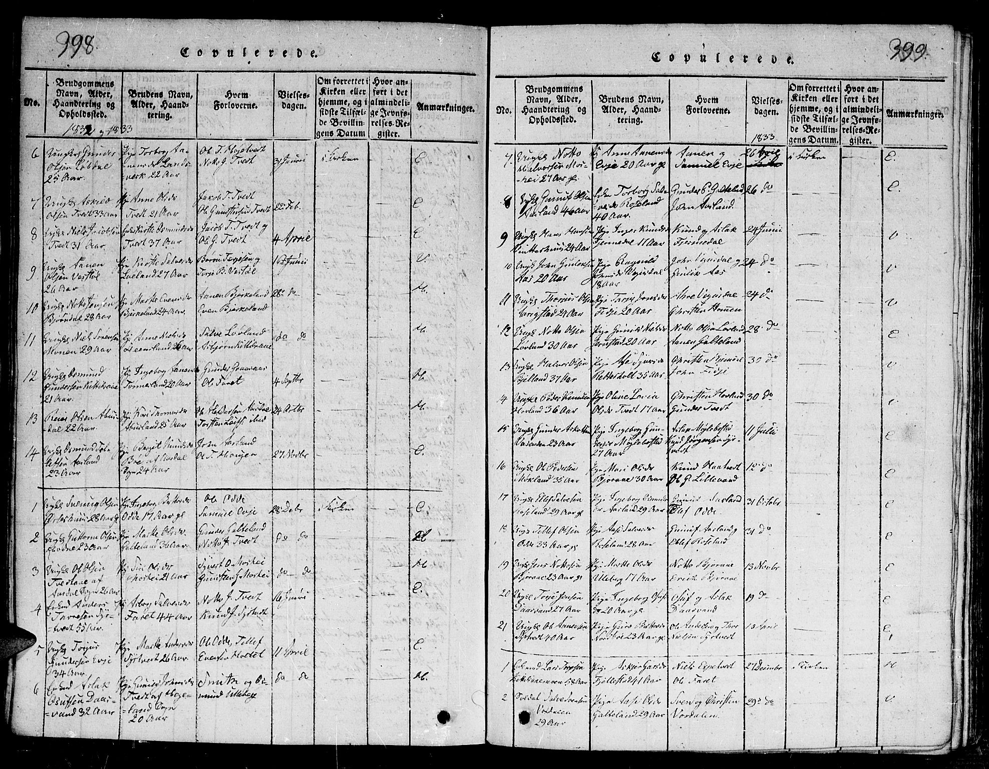 Evje sokneprestkontor, SAK/1111-0008/F/Fb/Fba/L0001: Parish register (copy) no. B 1, 1816-1842, p. 398-399
