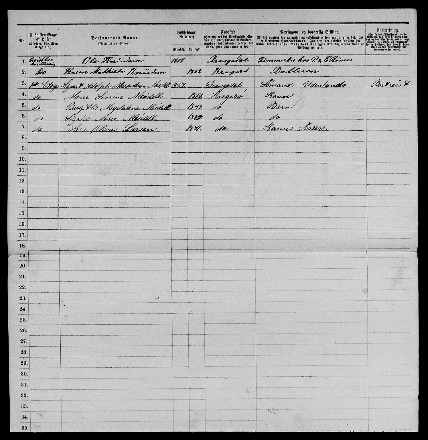 SAKO, 1885 census for 0801 Kragerø, 1885, p. 1395