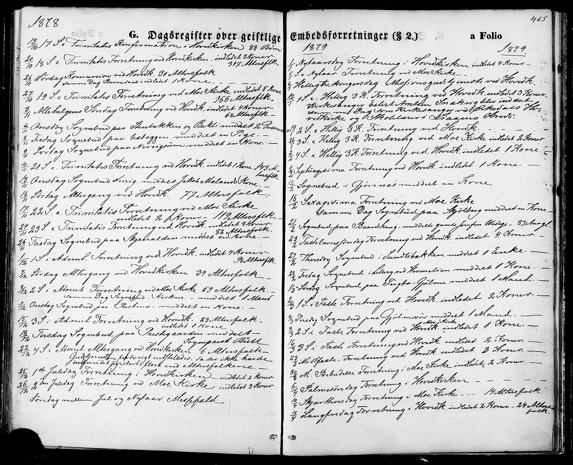 Ministerialprotokoller, klokkerbøker og fødselsregistre - Sør-Trøndelag, SAT/A-1456/668/L0807: Parish register (official) no. 668A07, 1870-1880, p. 465