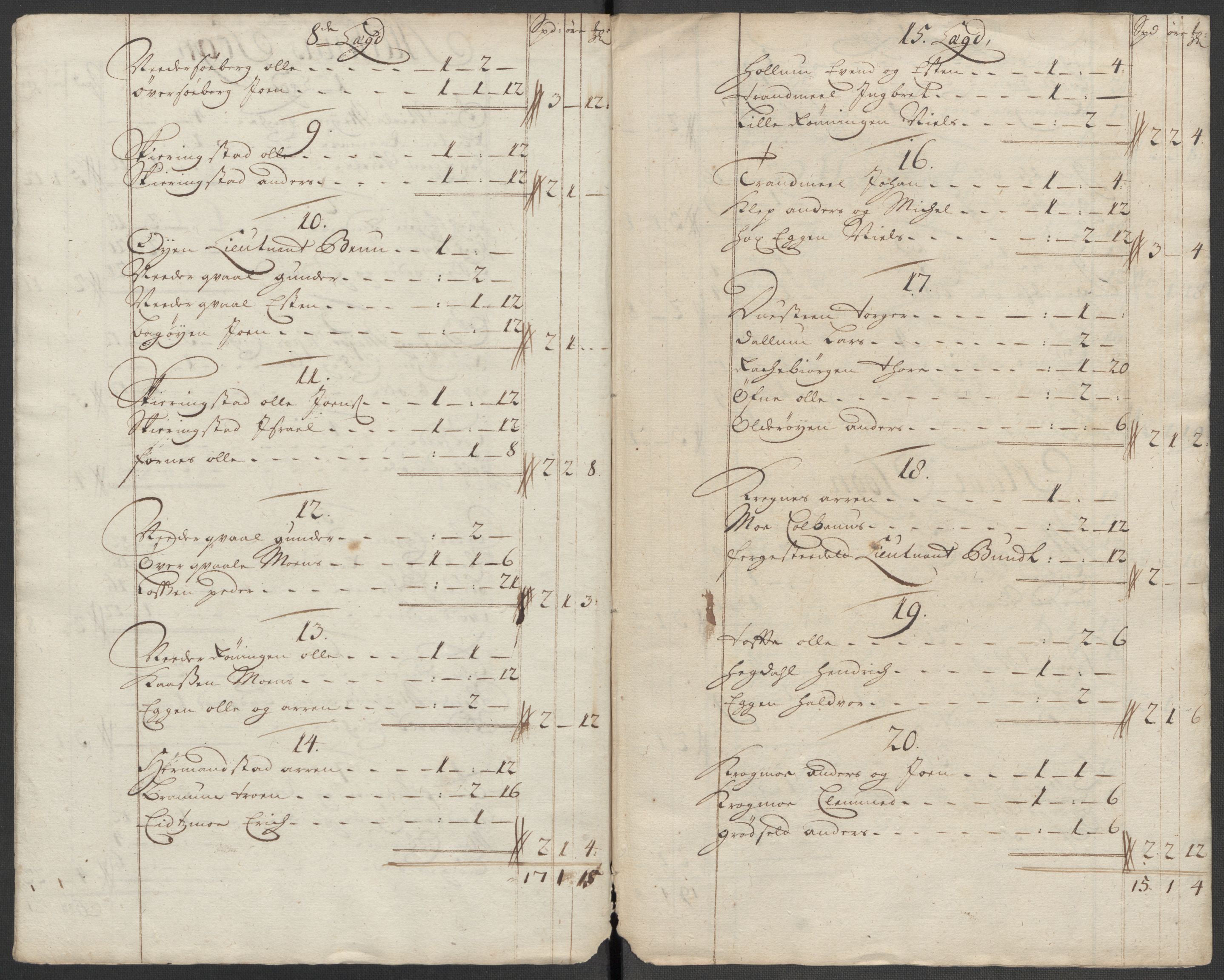 Rentekammeret inntil 1814, Reviderte regnskaper, Fogderegnskap, AV/RA-EA-4092/R60/L3963: Fogderegnskap Orkdal og Gauldal, 1712, p. 262