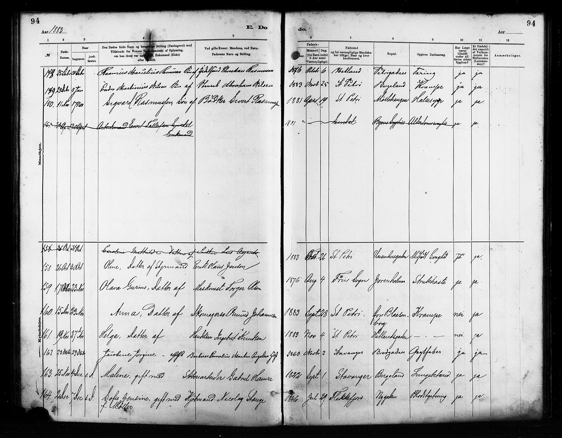 St. Petri sokneprestkontor, AV/SAST-A-101813/001/30/30BA/L0017: Parish register (official) no. A 17, 1879-1895, p. 94