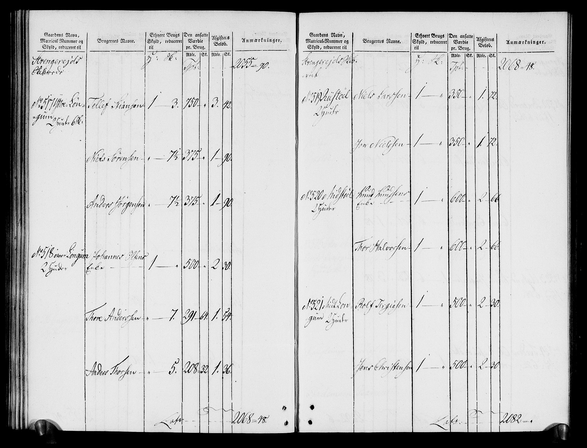 Rentekammeret inntil 1814, Realistisk ordnet avdeling, AV/RA-EA-4070/N/Ne/Nea/L0080: Nedenes fogderi. Oppebørselsregister, 1803-1804, p. 144