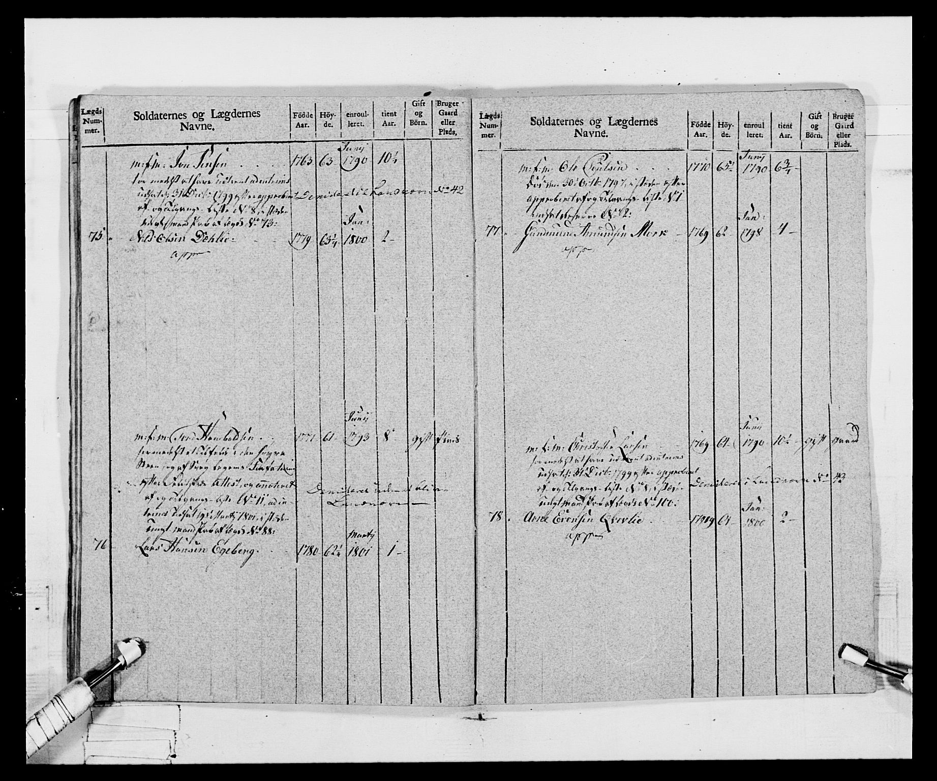 Generalitets- og kommissariatskollegiet, Det kongelige norske kommissariatskollegium, AV/RA-EA-5420/E/Eh/L0068: Opplandske nasjonale infanteriregiment, 1802-1805, p. 230