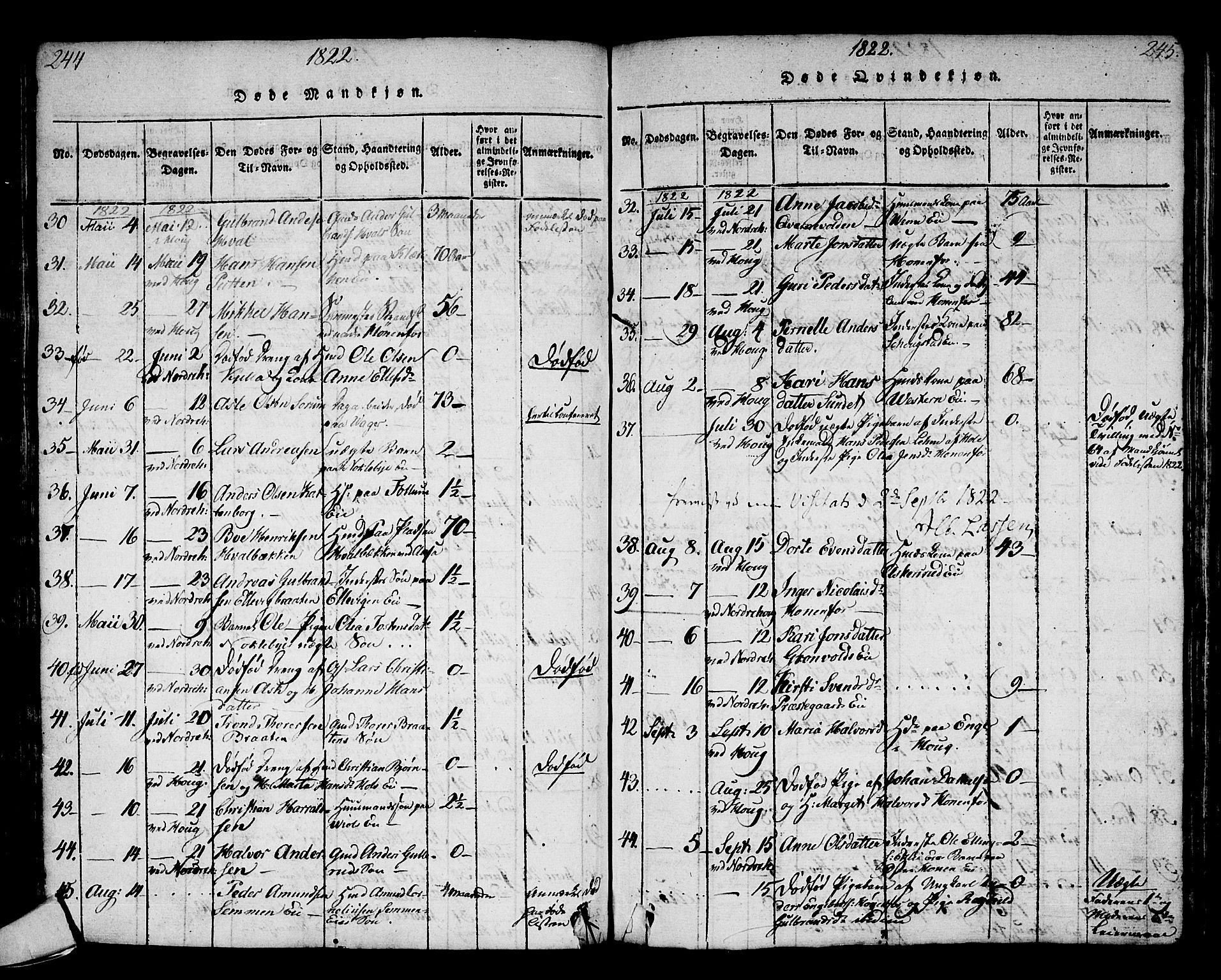 Norderhov kirkebøker, SAKO/A-237/G/Ga/L0002: Parish register (copy) no. I 2, 1814-1867, p. 244-245
