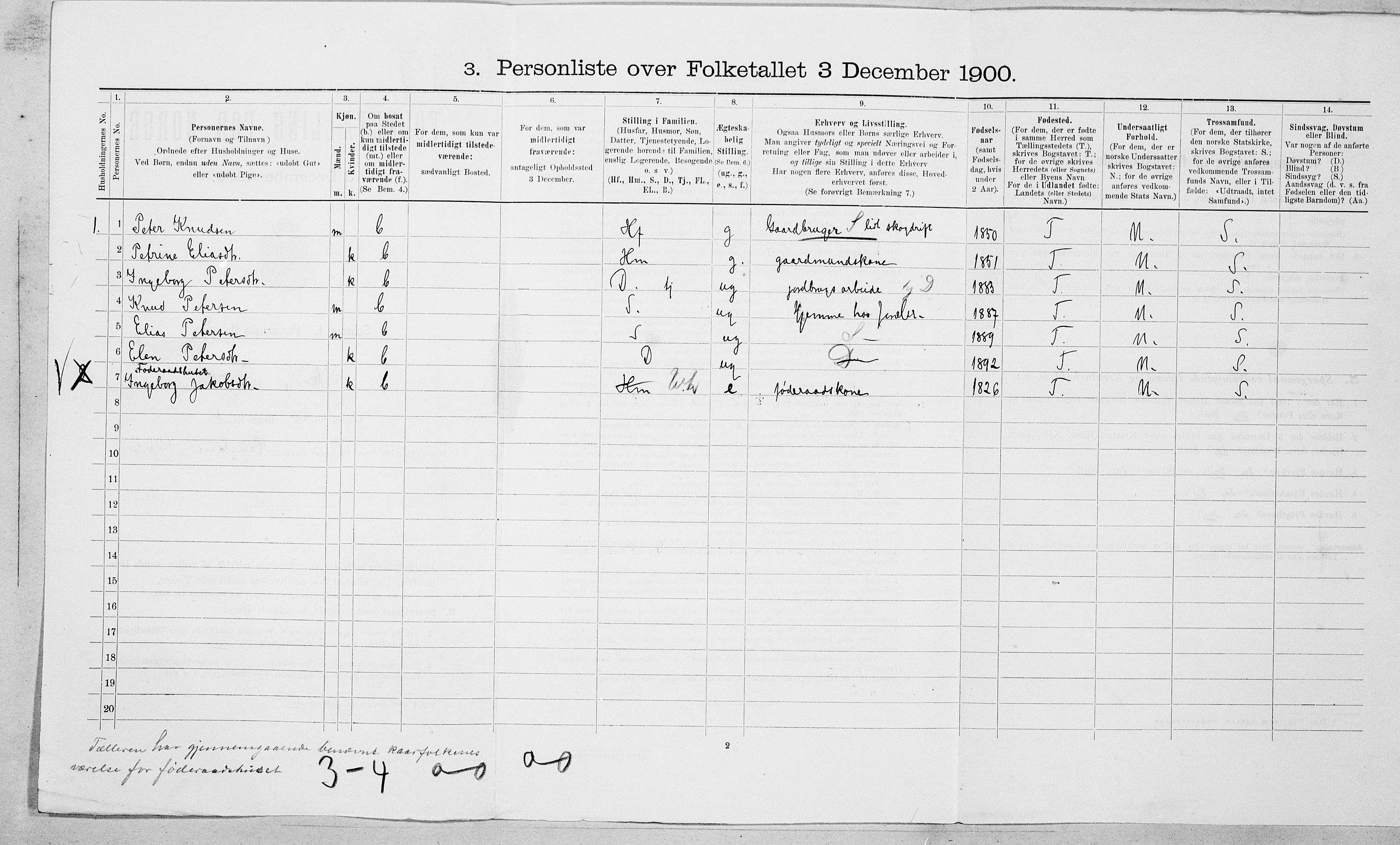 SAT, 1900 census for Skodje, 1900, p. 403