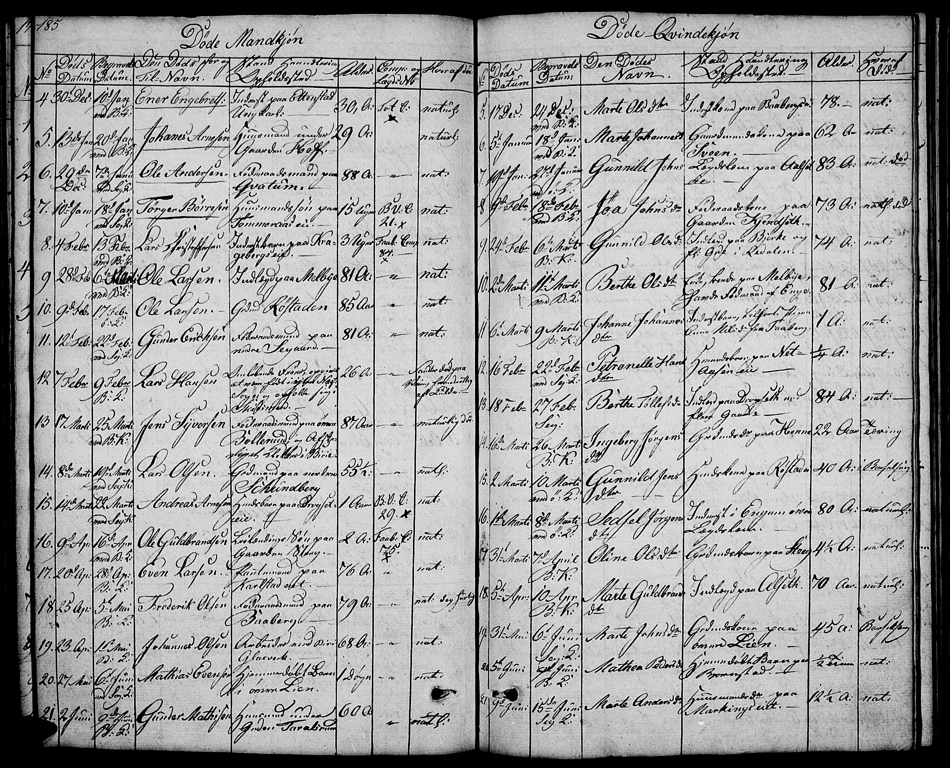 Biri prestekontor, AV/SAH-PREST-096/H/Ha/Hab/L0002: Parish register (copy) no. 2, 1828-1842, p. 185