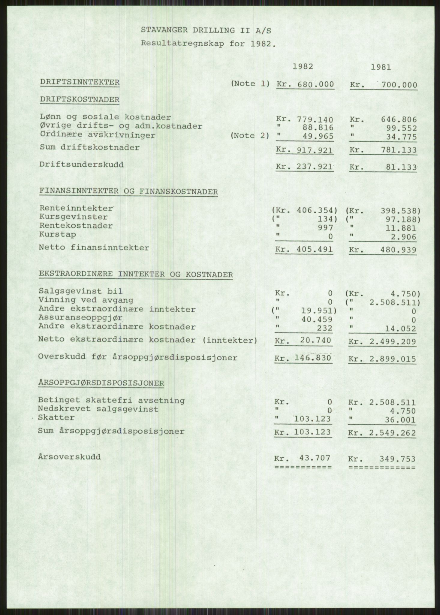 Pa 1503 - Stavanger Drilling AS, SAST/A-101906/A/Ac/L0002: Årsberetninger, 1979-1982, p. 479