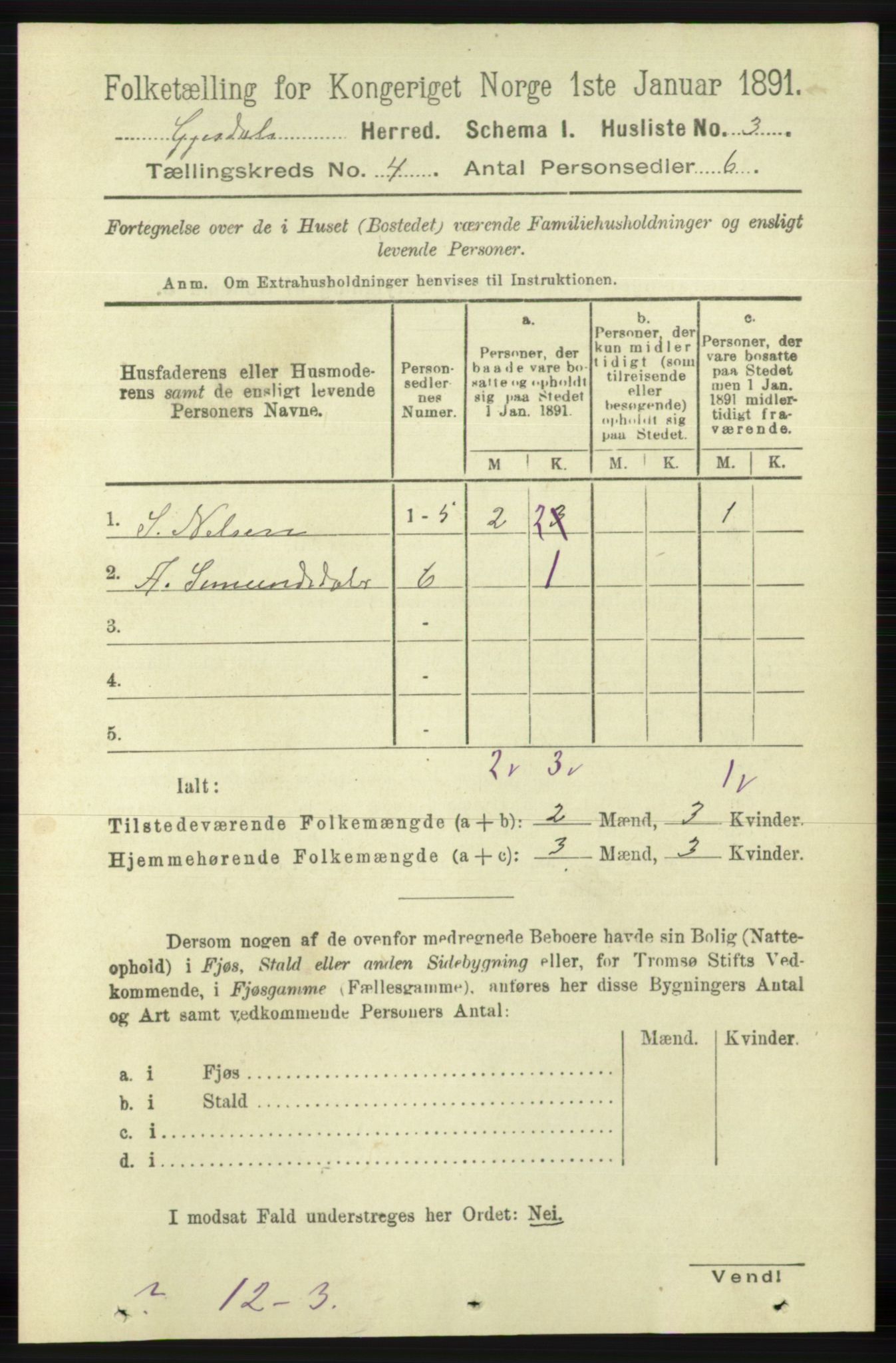 RA, 1891 census for 1122 Gjesdal, 1891, p. 1142