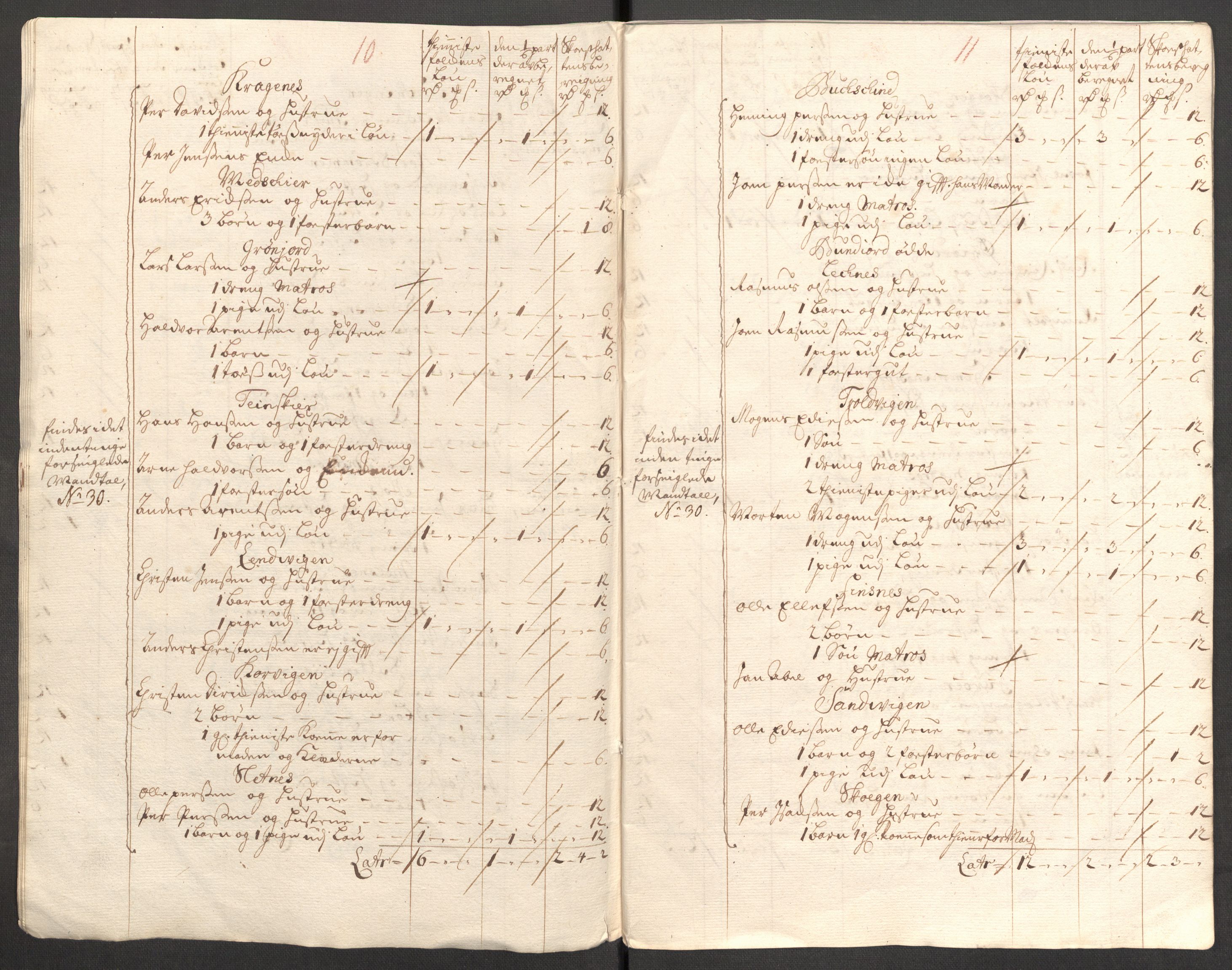 Rentekammeret inntil 1814, Reviderte regnskaper, Fogderegnskap, AV/RA-EA-4092/R68/L4758: Fogderegnskap Senja og Troms, 1711-1712, p. 135