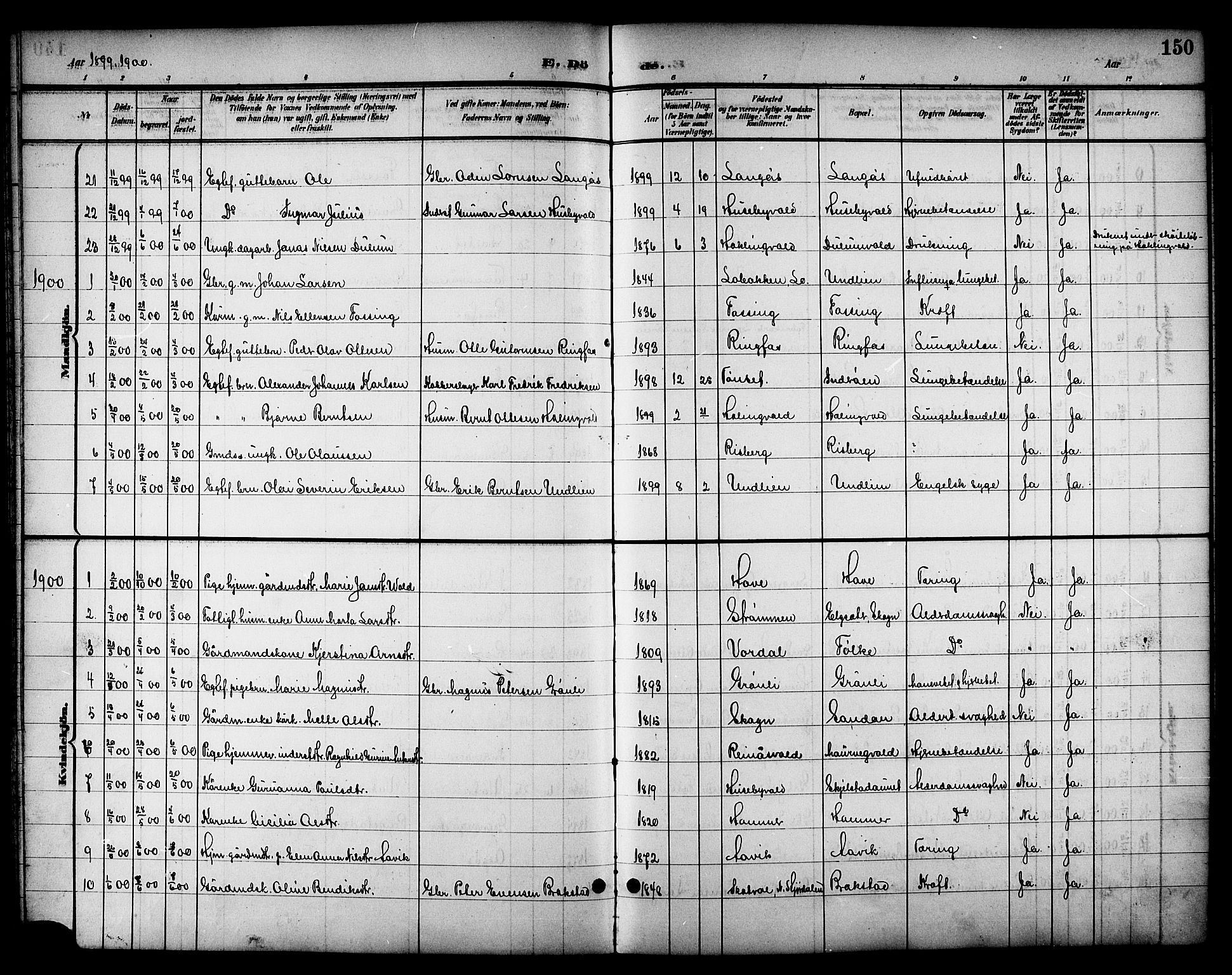 Ministerialprotokoller, klokkerbøker og fødselsregistre - Nord-Trøndelag, SAT/A-1458/714/L0135: Parish register (copy) no. 714C04, 1899-1918, p. 150