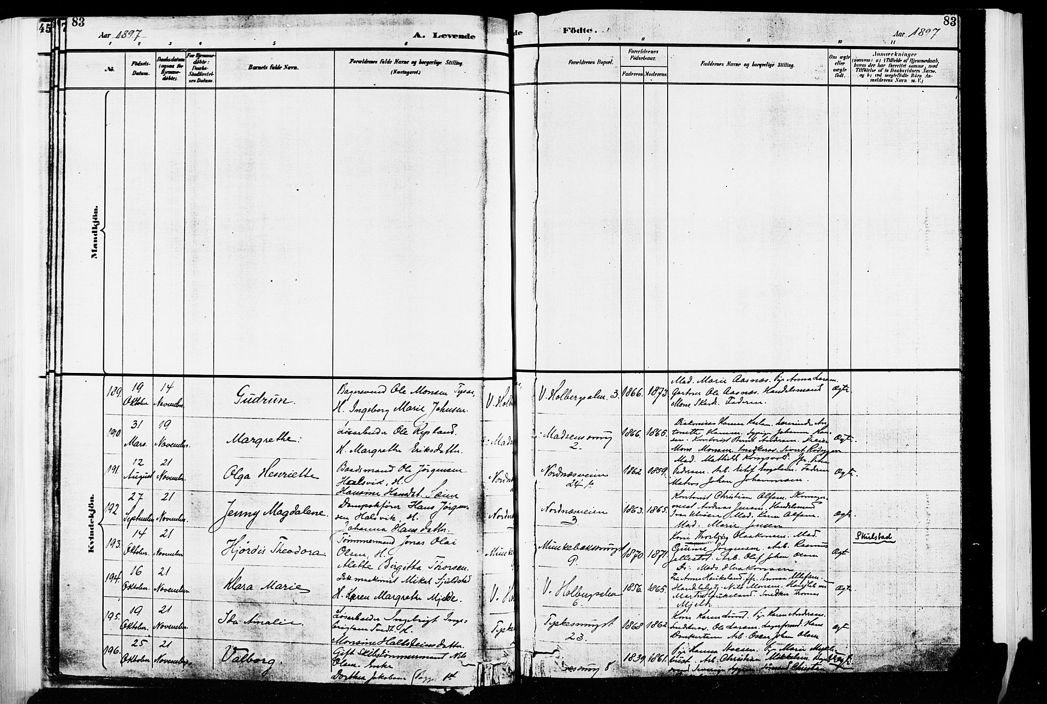 Nykirken Sokneprestembete, AV/SAB-A-77101/H/Hab: Parish register (copy) no. B 3, 1895-1899, p. 83