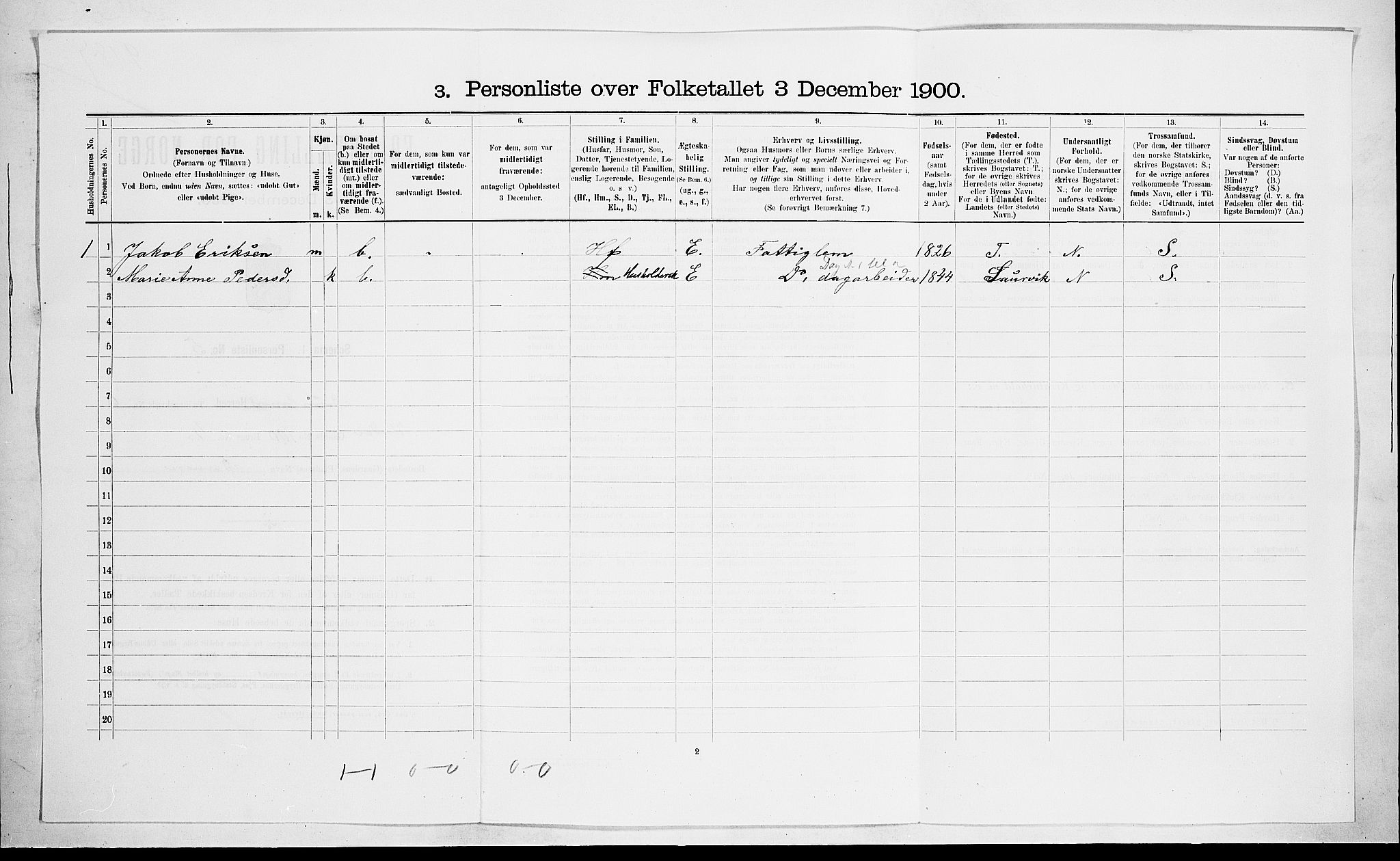 RA, 1900 census for Brunlanes, 1900, p. 868