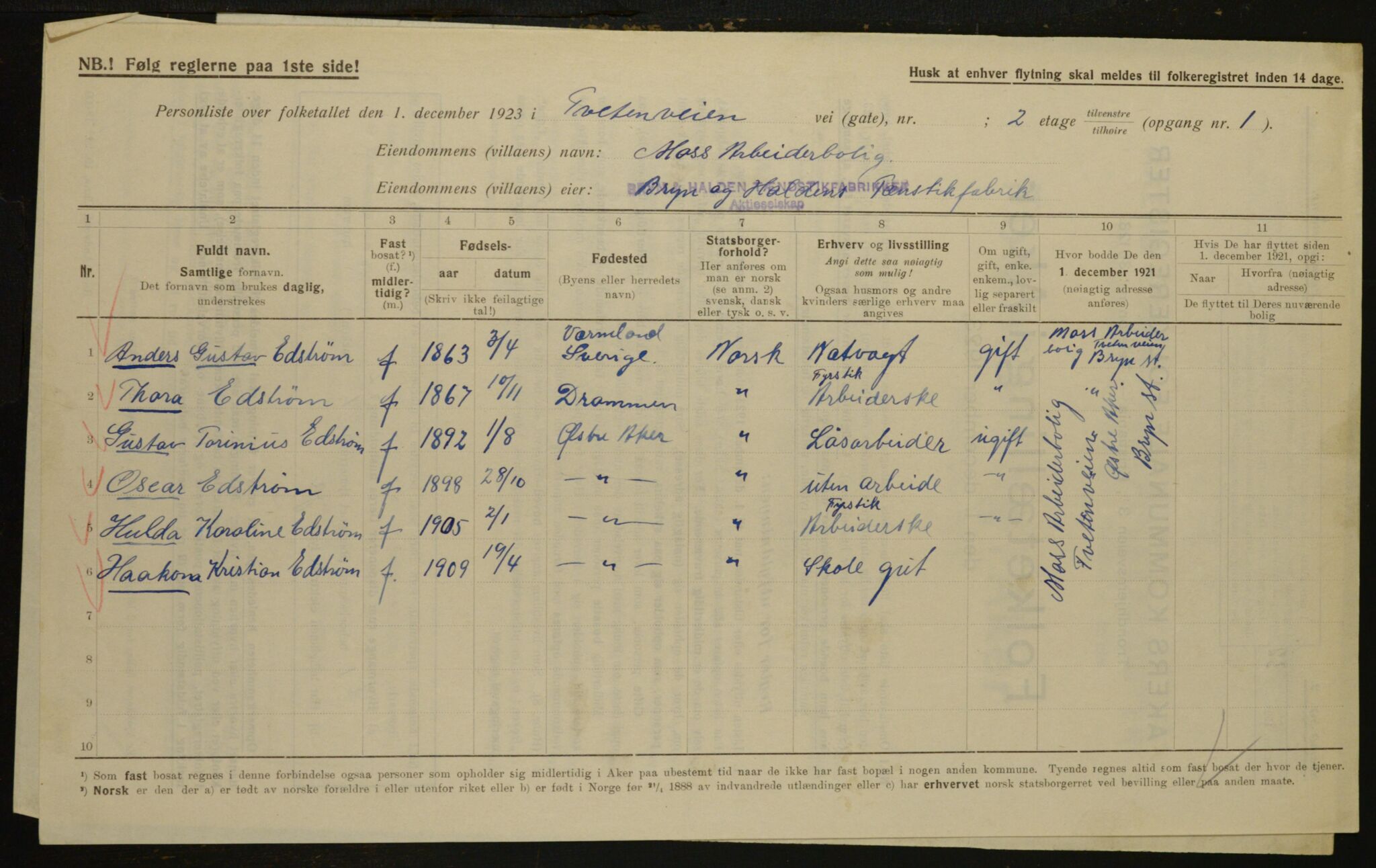 , Municipal Census 1923 for Aker, 1923, p. 34499