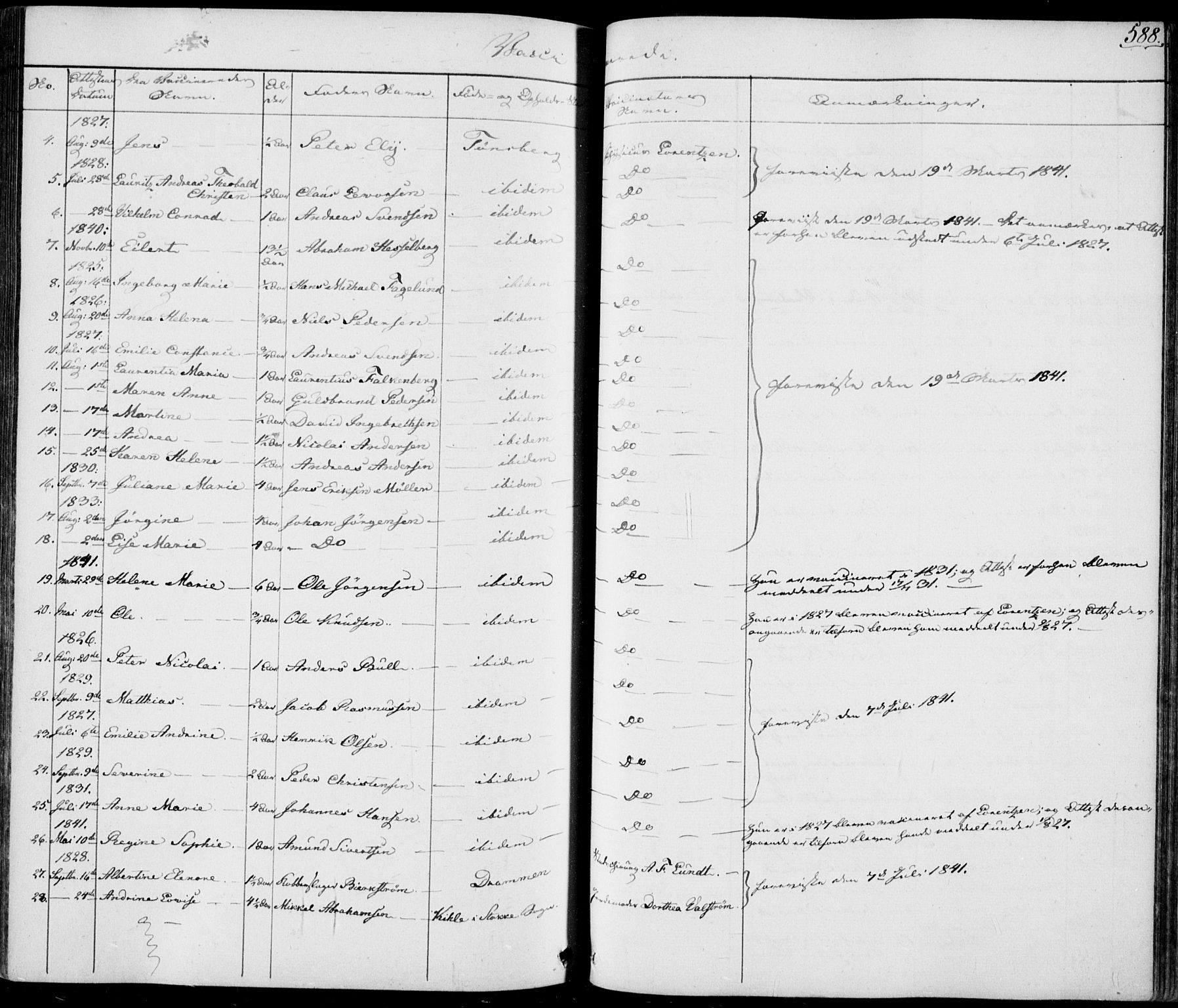 Tønsberg kirkebøker, AV/SAKO-A-330/F/Fa/L0006: Parish register (official) no. I 6, 1836-1844, p. 588