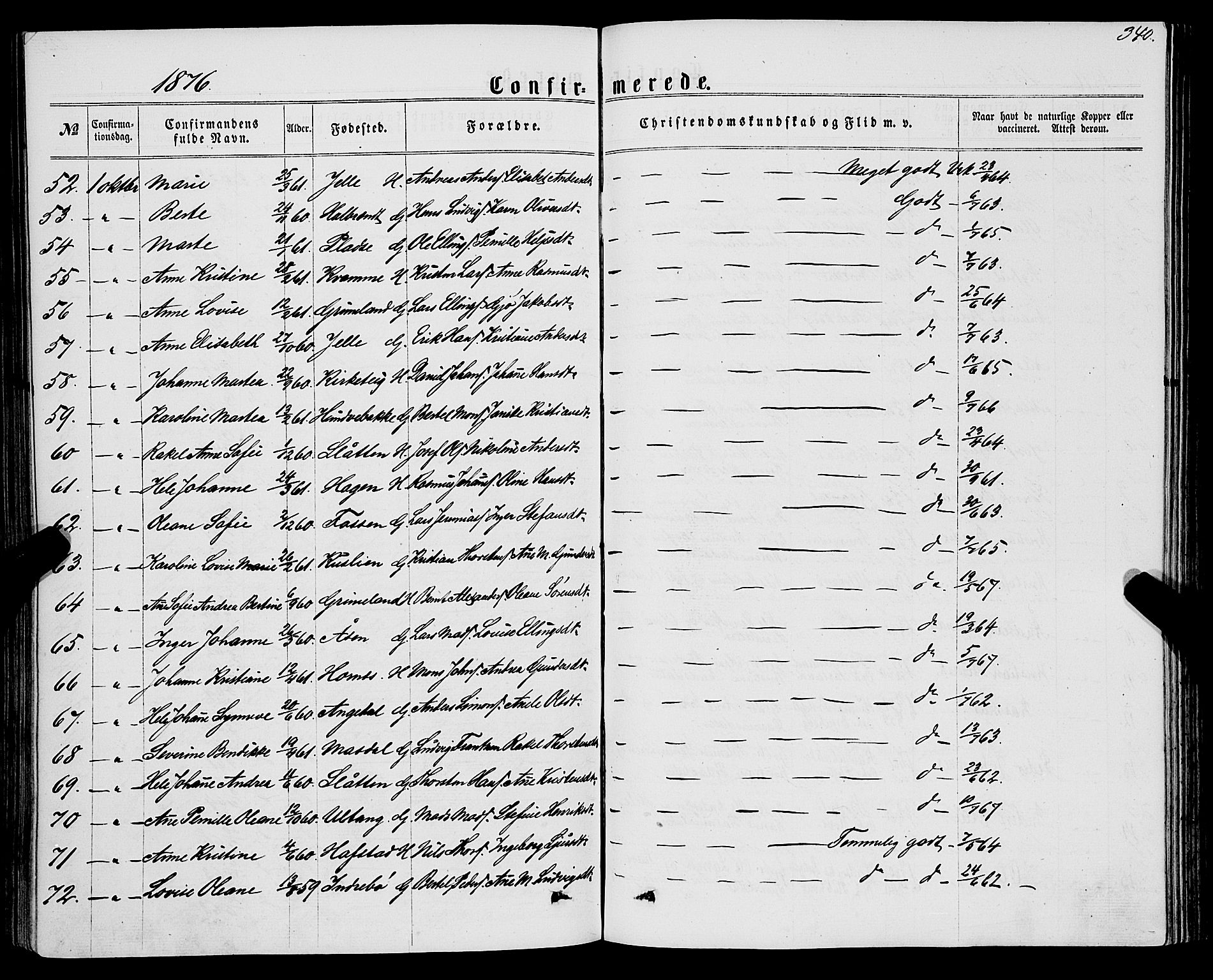 Førde sokneprestembete, AV/SAB-A-79901/H/Haa/Haaa/L0009: Parish register (official) no. A 9, 1861-1877, p. 340