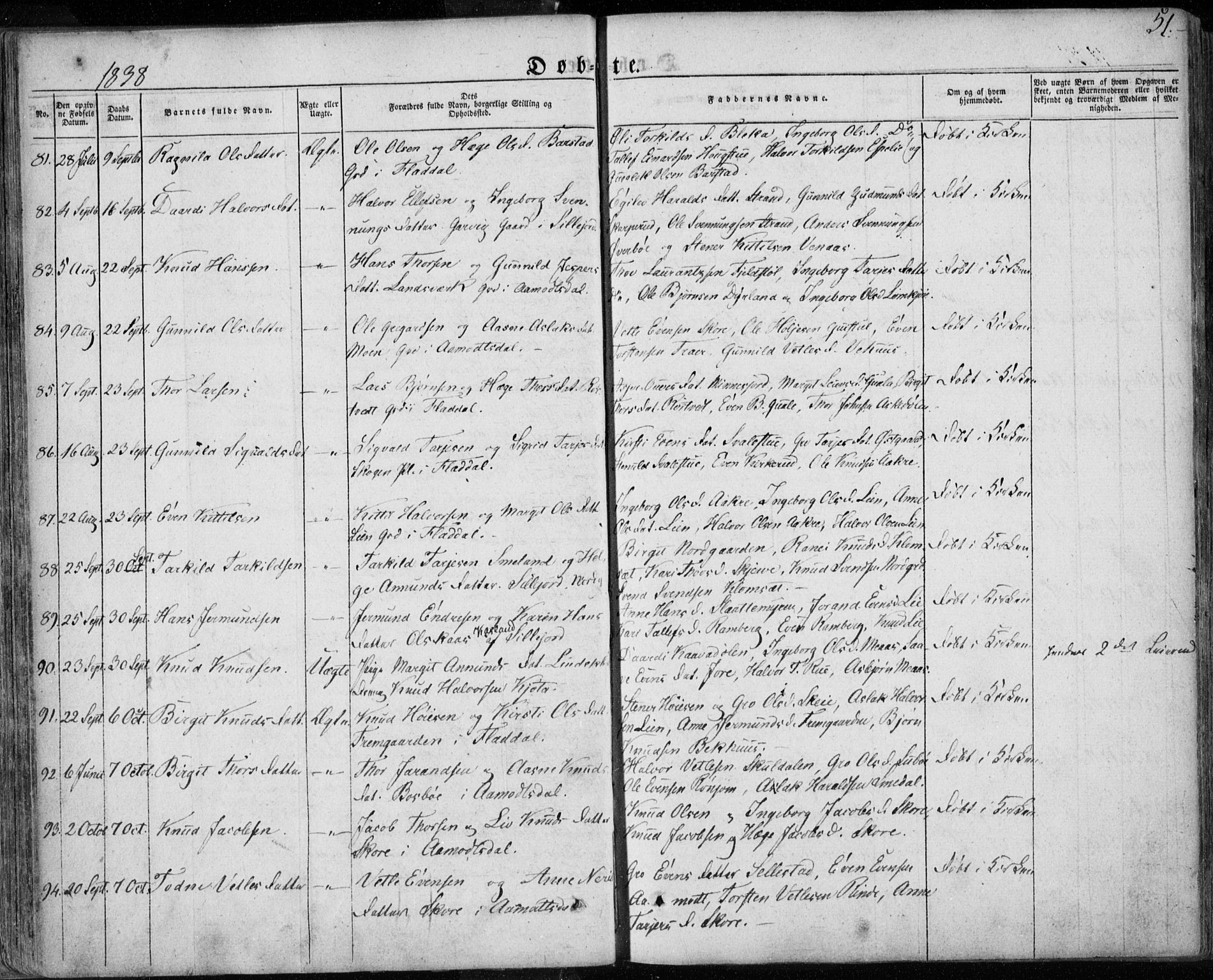 Seljord kirkebøker, AV/SAKO-A-20/F/Fa/L0011: Parish register (official) no. I 11, 1831-1849, p. 51