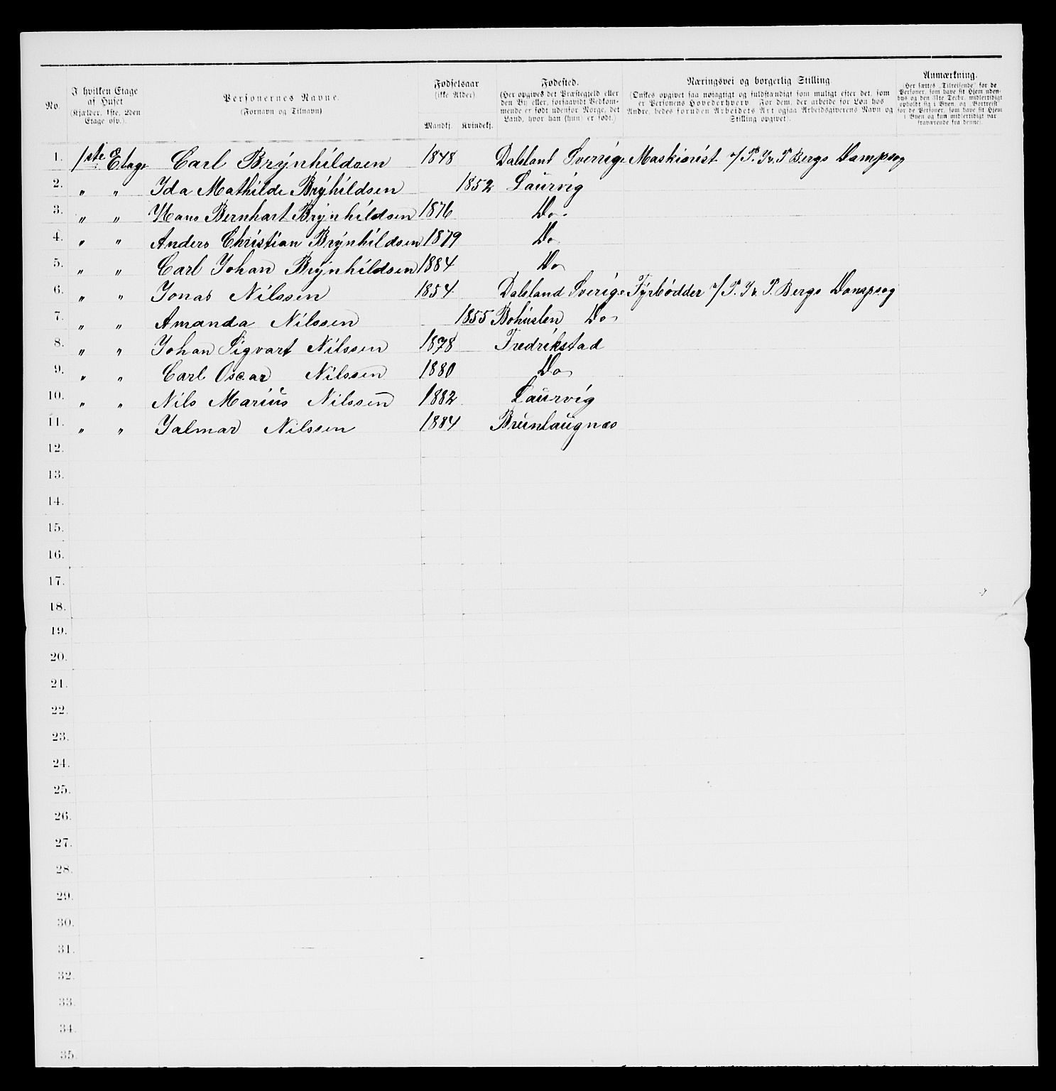 SAKO, 1885 census for 0707 Larvik, 1885, p. 1088