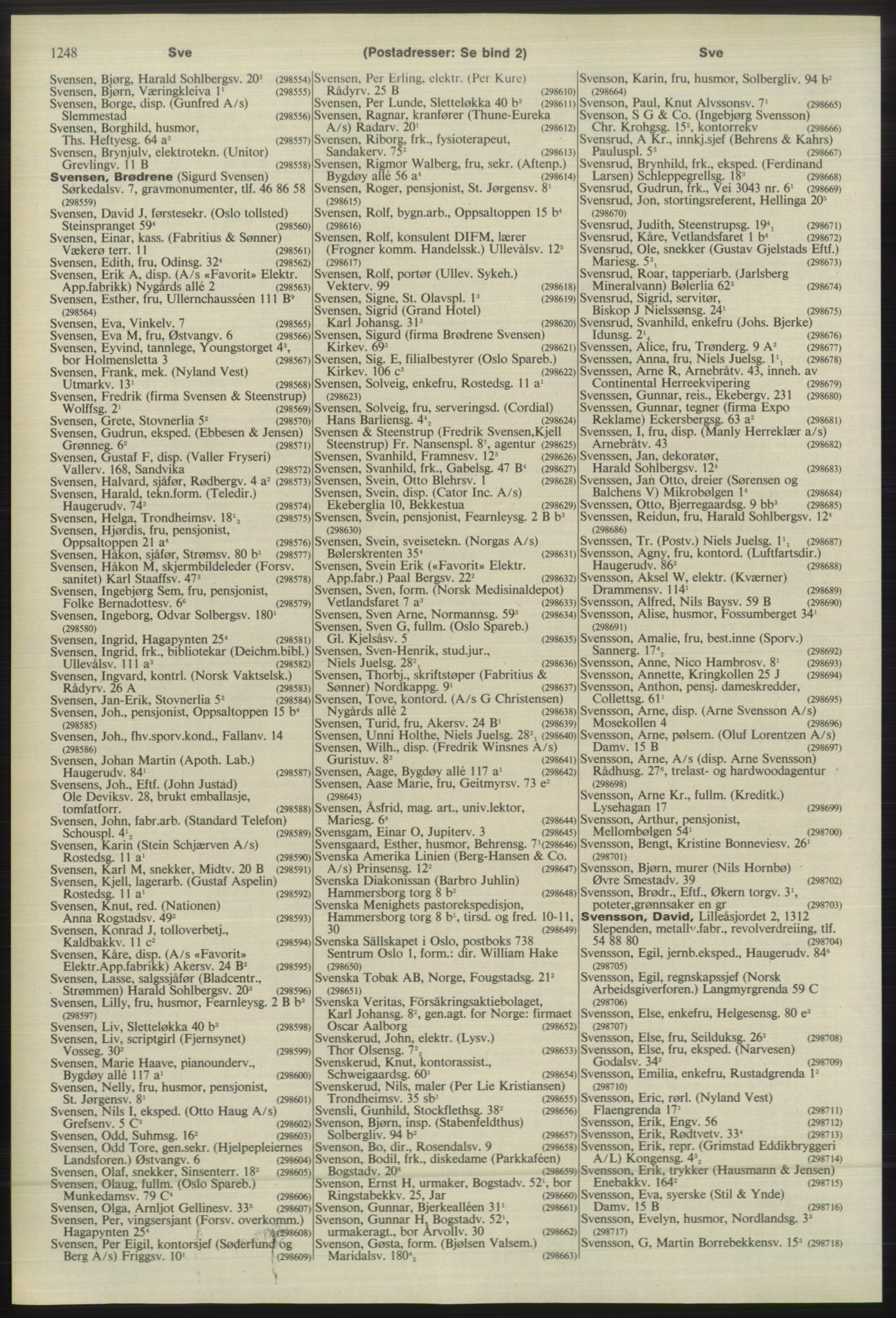 Kristiania/Oslo adressebok, PUBL/-, 1975-1976, p. 1248