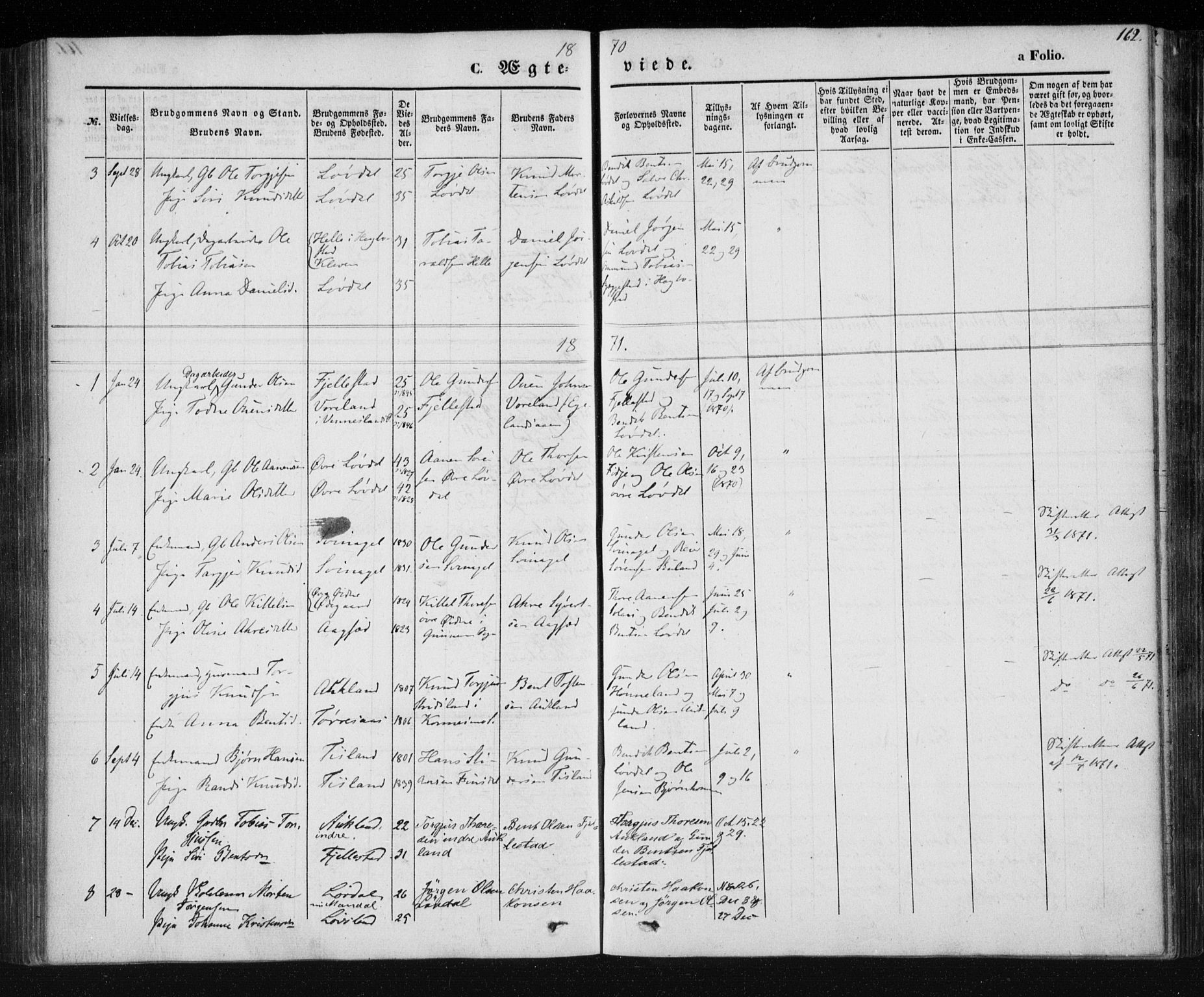 Holum sokneprestkontor, SAK/1111-0022/F/Fa/Fab/L0005: Parish register (official) no. A 5, 1847-1874, p. 162