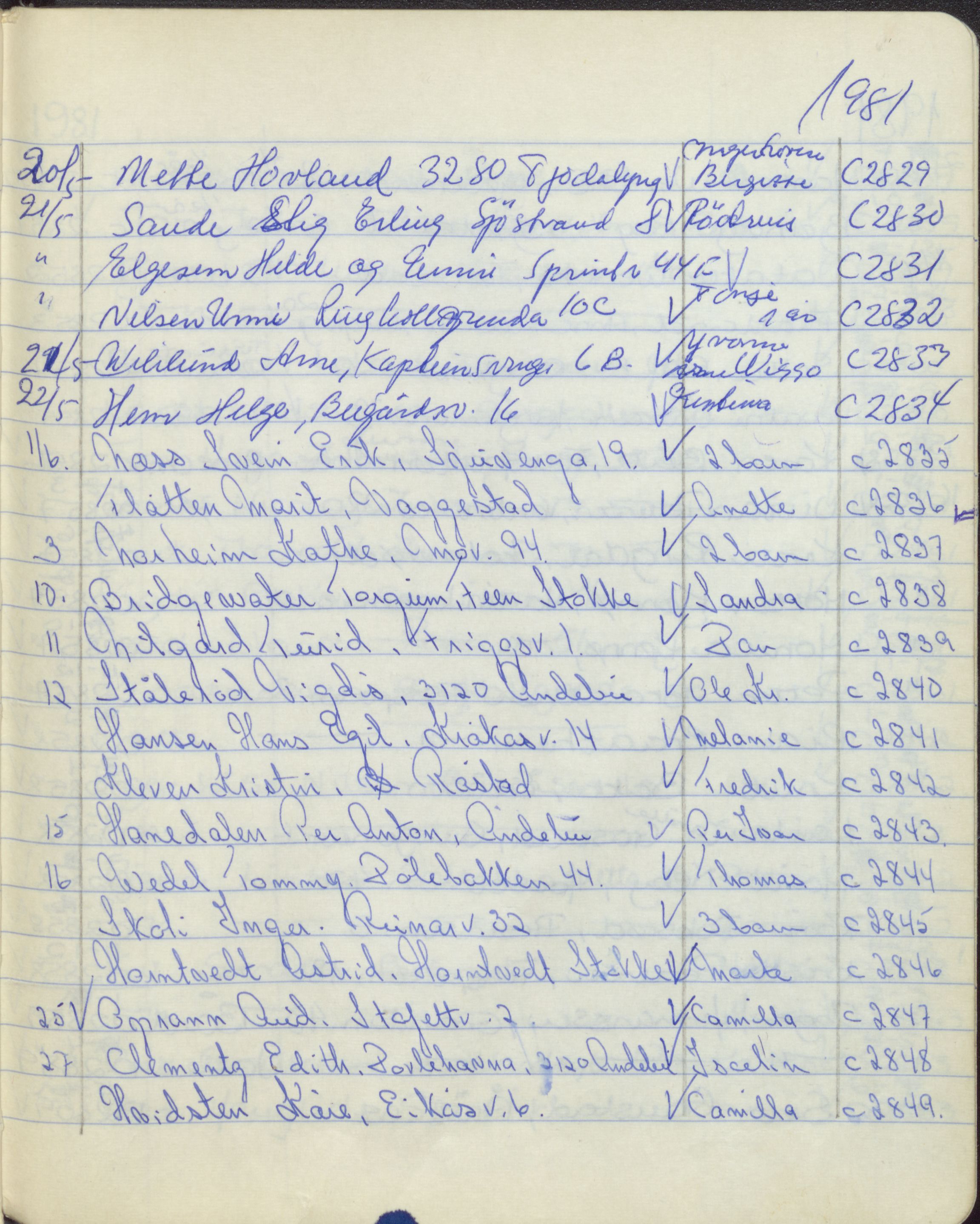 Pa 1494 - Jørgensen, Antonius. Fotograf, VEMU/A-2760/F/Fa, 1927-2004, p. 3177