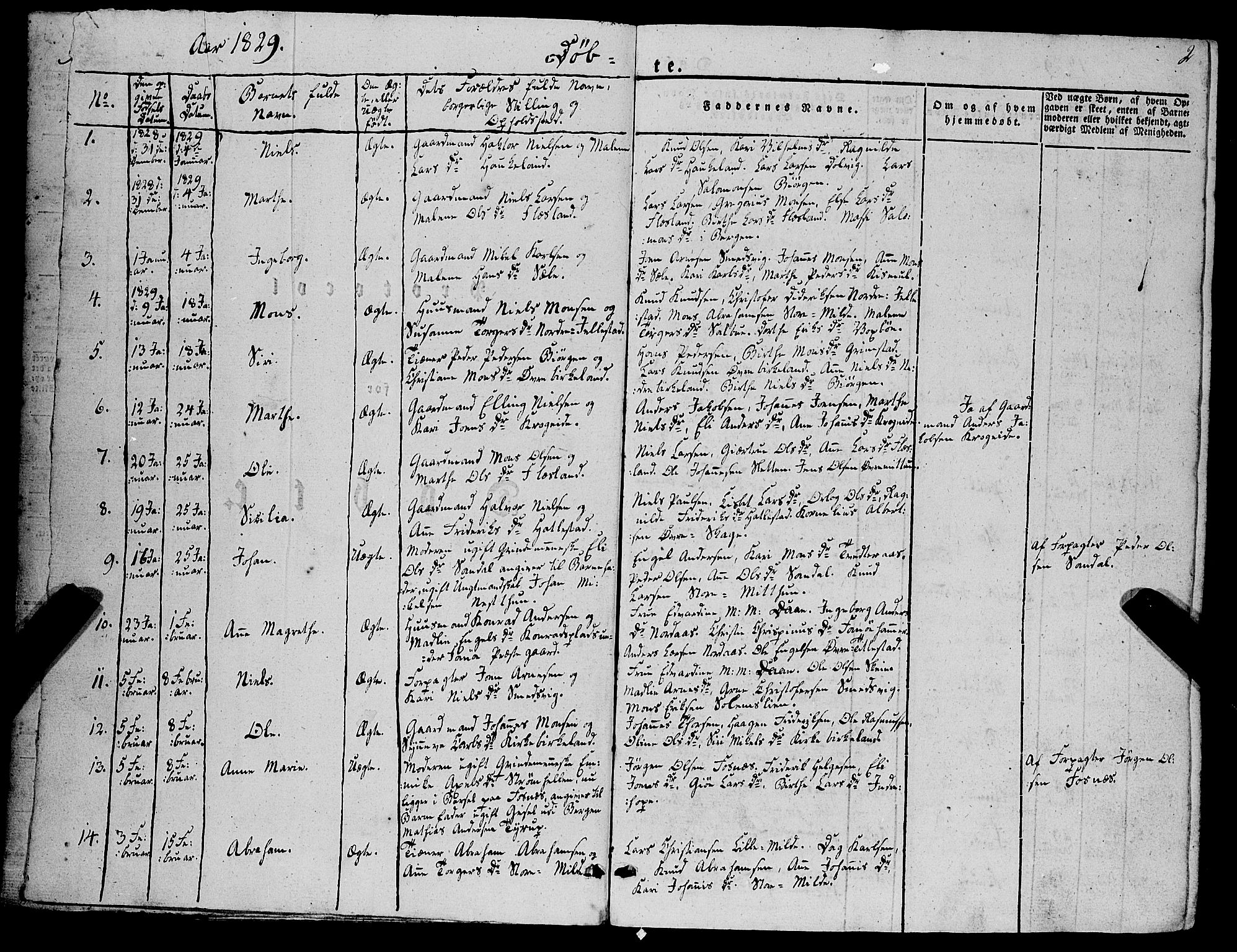 Fana Sokneprestembete, SAB/A-75101/H/Haa/Haaa/L0008: Parish register (official) no. A 8, 1829-1851, p. 2