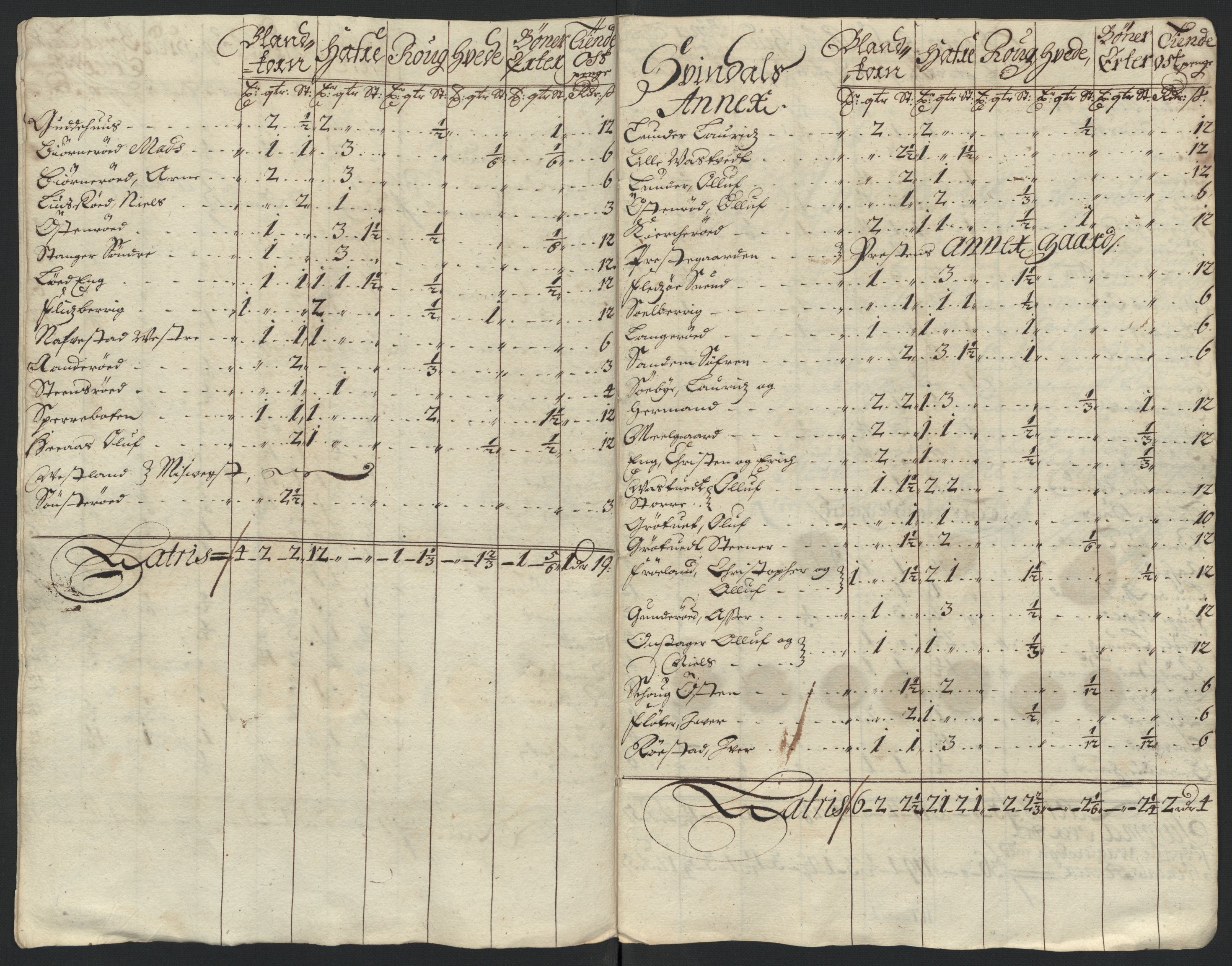 Rentekammeret inntil 1814, Reviderte regnskaper, Fogderegnskap, RA/EA-4092/R04/L0127: Fogderegnskap Moss, Onsøy, Tune, Veme og Åbygge, 1698, p. 18