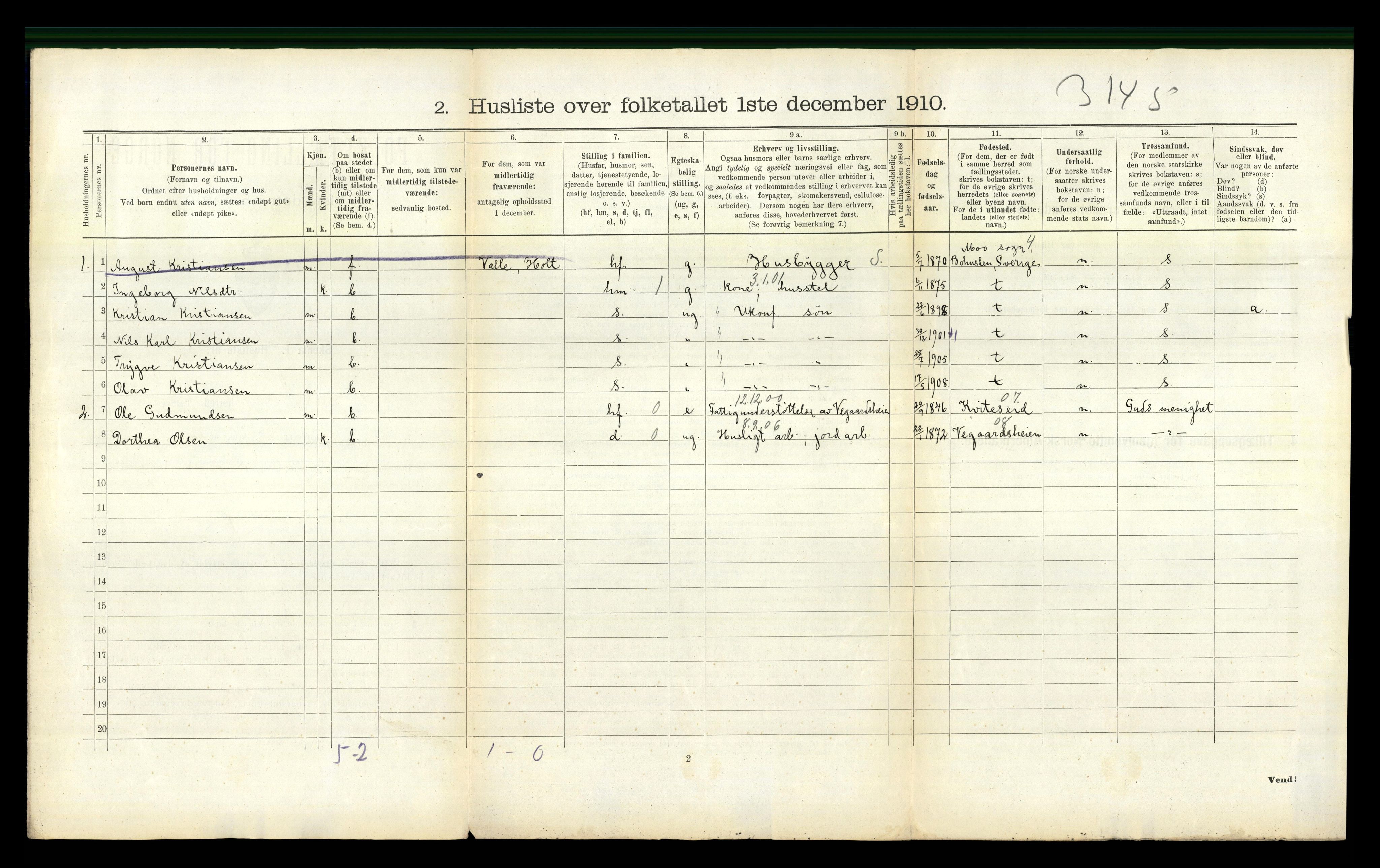 RA, 1910 census for Holt, 1910, p. 881