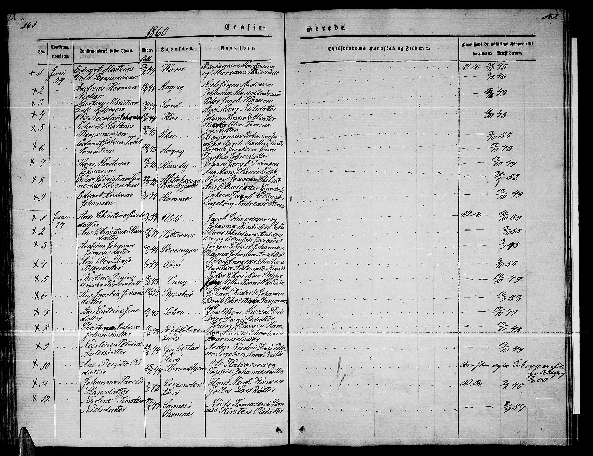 Ministerialprotokoller, klokkerbøker og fødselsregistre - Nordland, SAT/A-1459/835/L0530: Parish register (copy) no. 835C02, 1842-1865, p. 161-162