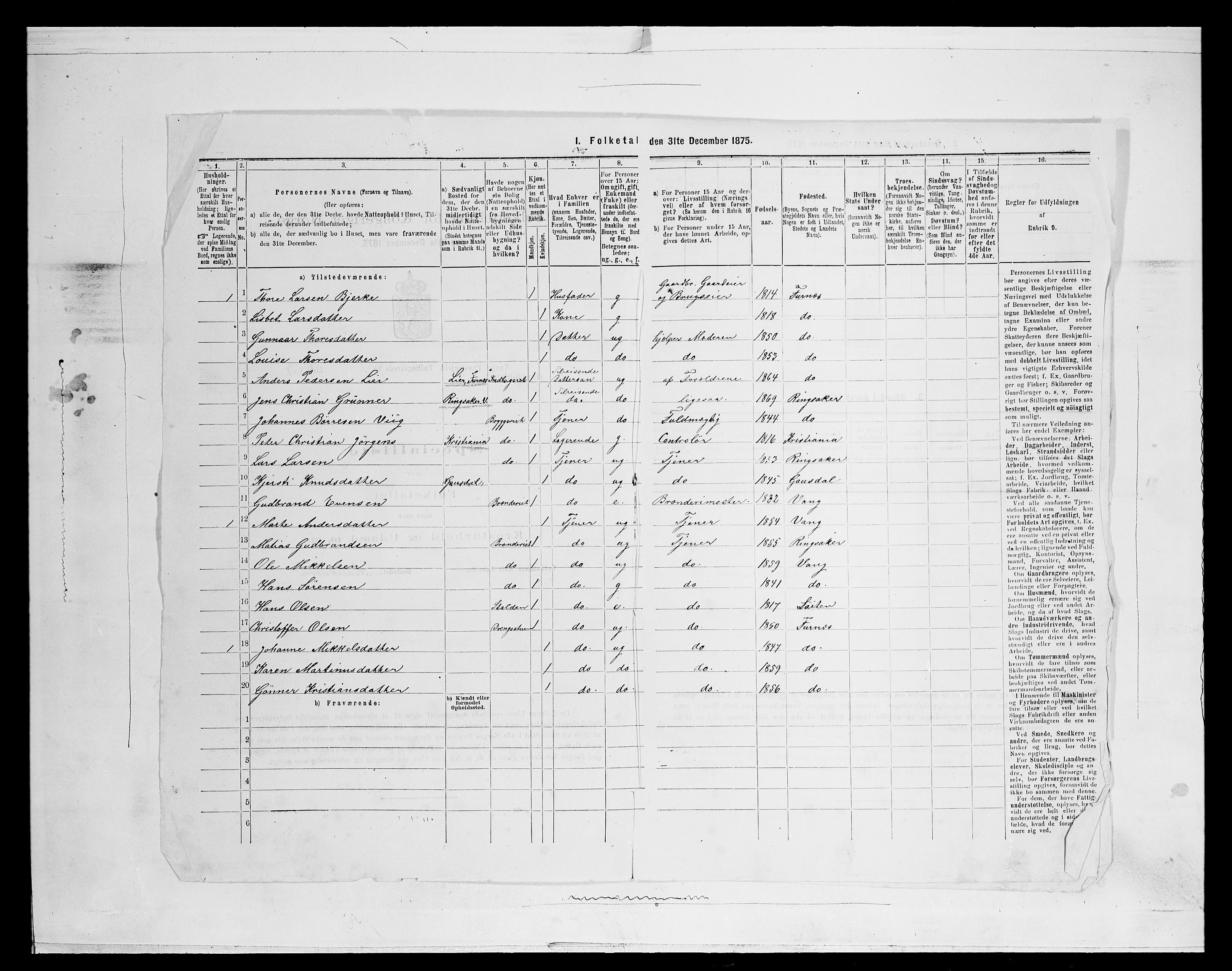 SAH, 1875 census for 0414L Vang/Vang og Furnes, 1875, p. 158