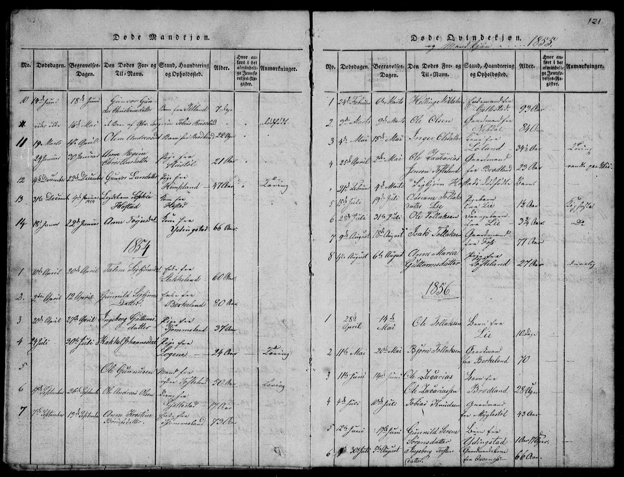 Lyngdal sokneprestkontor, SAK/1111-0029/F/Fb/Fbb/L0001: Parish register (copy) no. B 1, 1816-1900, p. 121