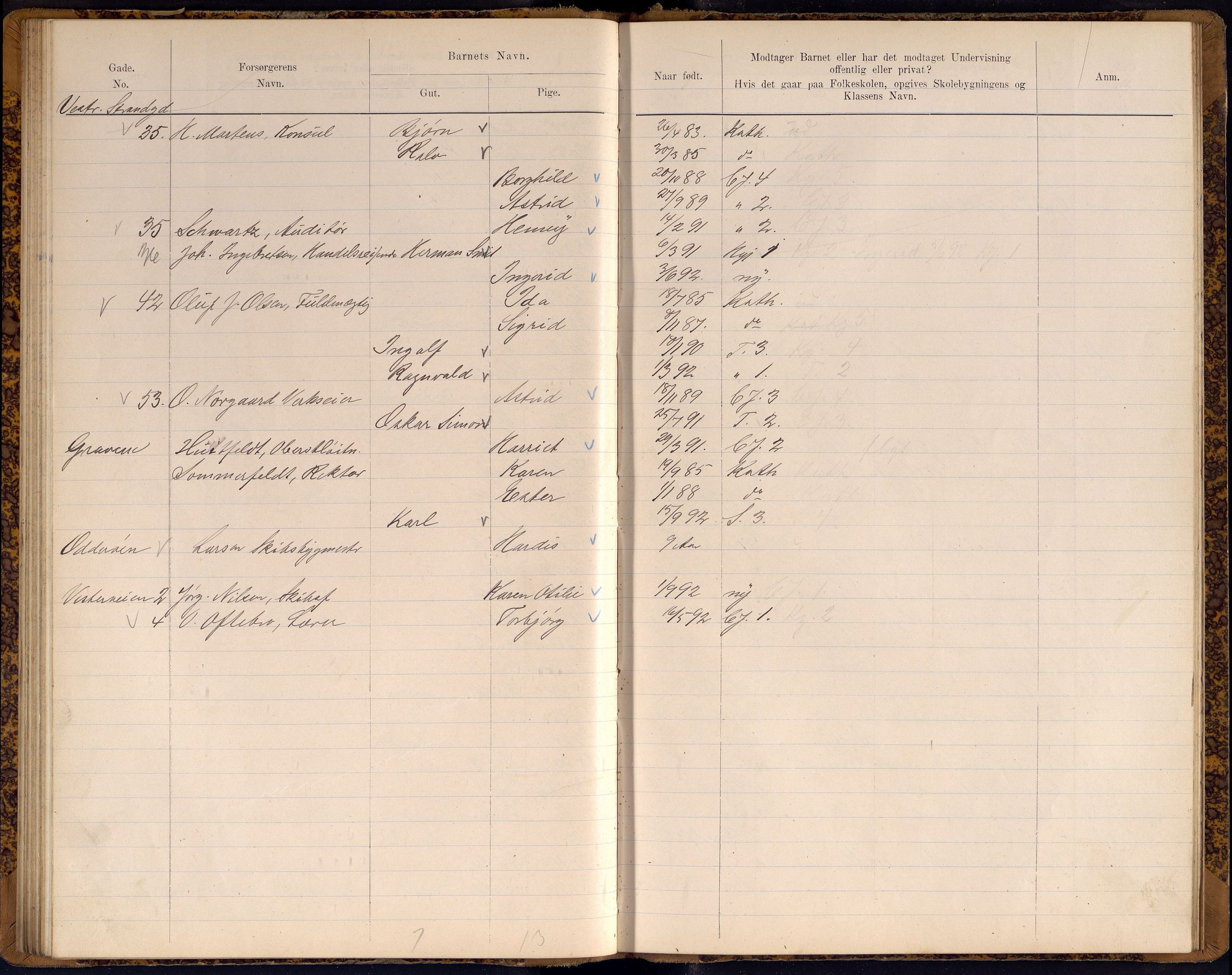 Kristiansand By - Skolekommisjonen/ -Styret, ARKSOR/1001KG510/J/Jb/L0009: Barnetelling, 1899