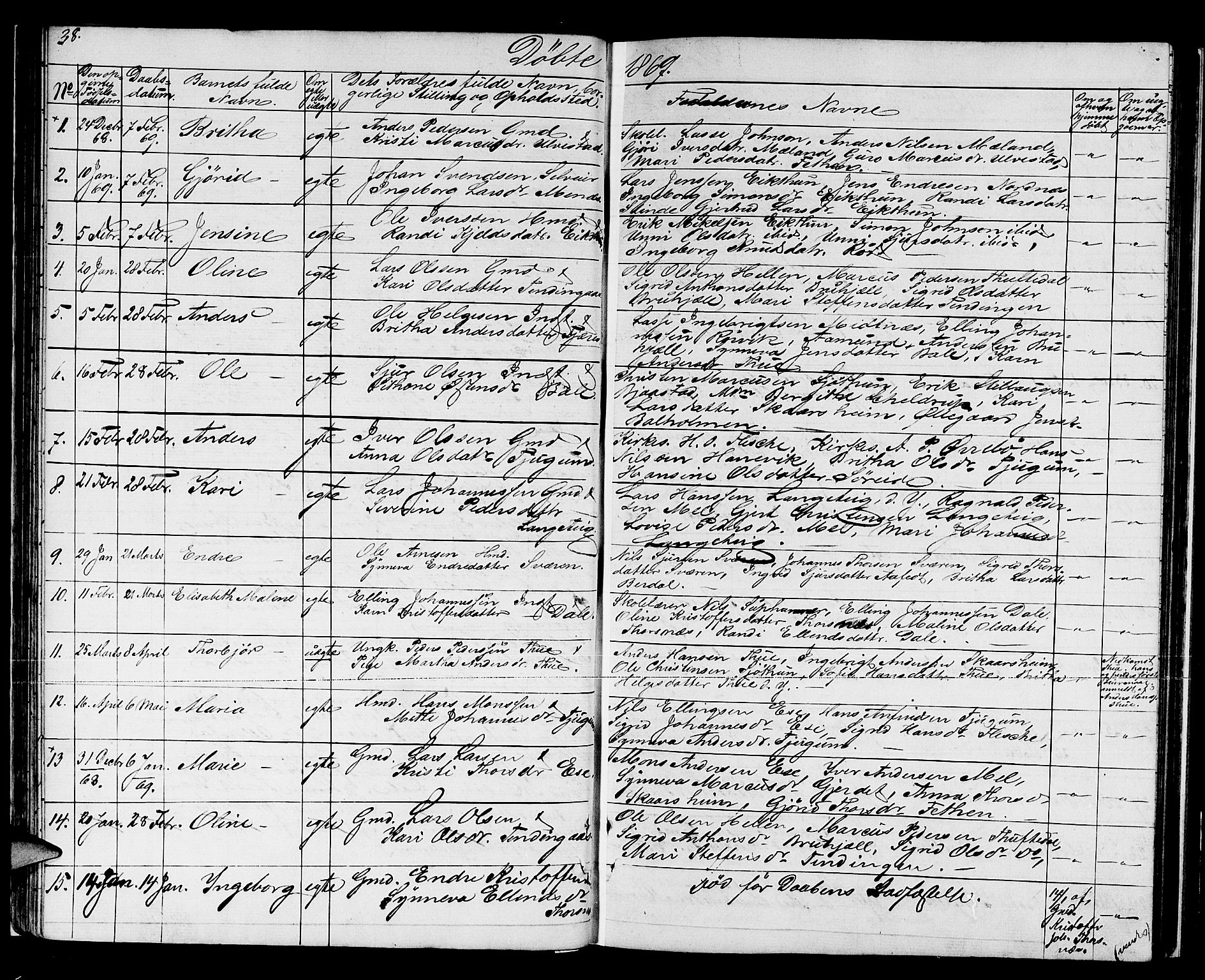 Balestrand sokneprestembete, SAB/A-79601/H/Hab/Haba/L0001: Parish register (copy) no. A 1, 1853-1880, p. 38