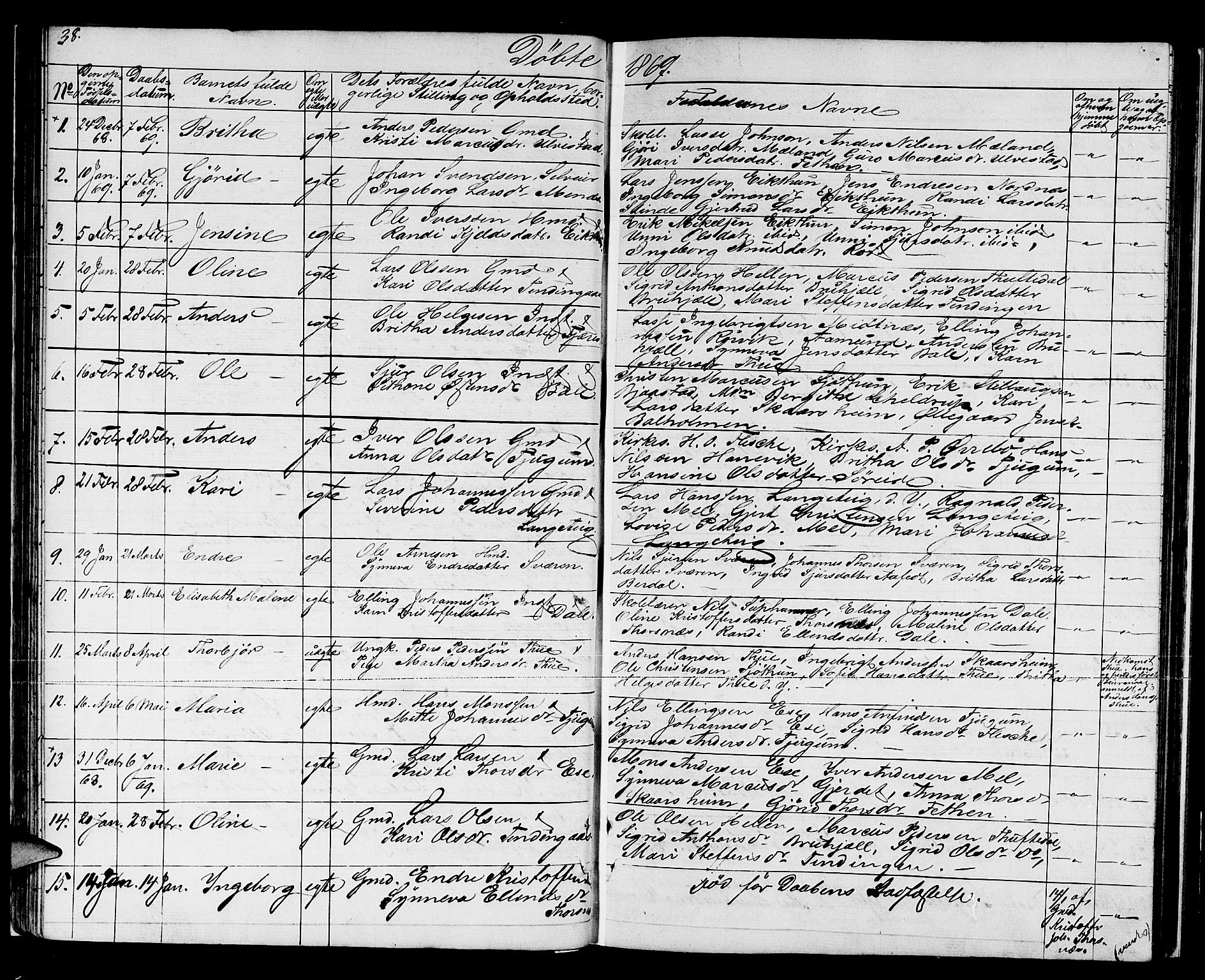 Balestrand sokneprestembete, AV/SAB-A-79601/H/Hab/Haba/L0001: Parish register (copy) no. A 1, 1853-1880, p. 38