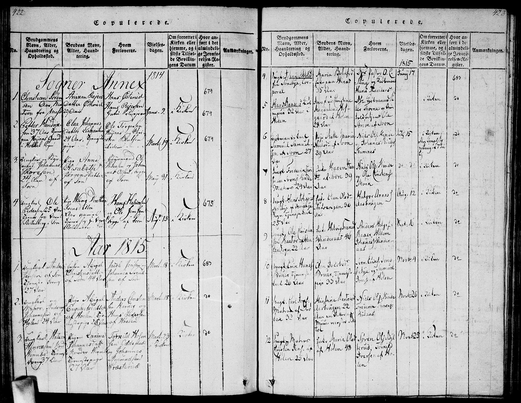 Vestby prestekontor Kirkebøker, SAO/A-10893/G/Ga/L0001: Parish register (copy) no. I 1, 1814-1827, p. 422-423