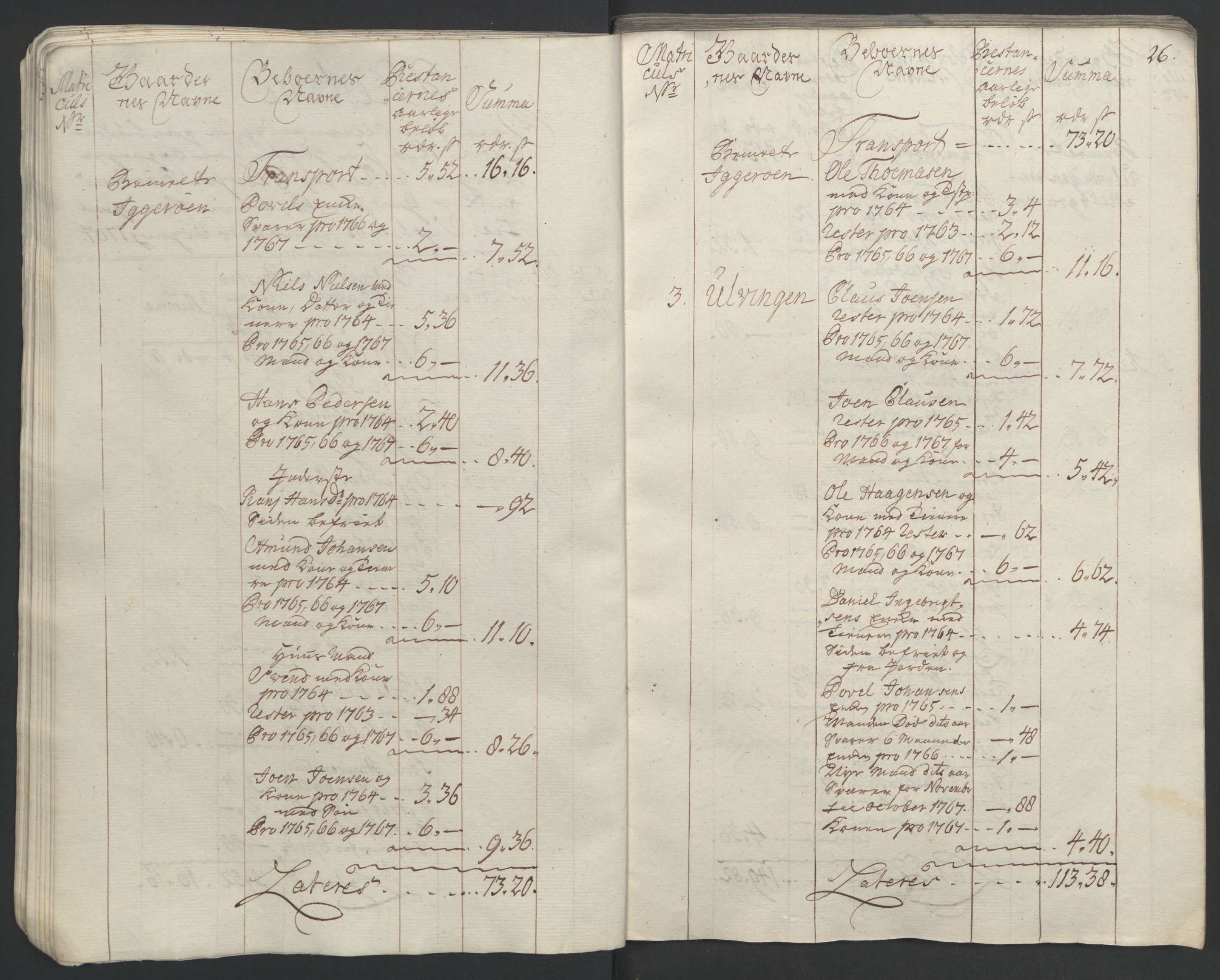 Rentekammeret inntil 1814, Realistisk ordnet avdeling, AV/RA-EA-4070/Ol/L0023: [Gg 10]: Ekstraskatten, 23.09.1762. Helgeland (restanseregister), 1767-1772, p. 28