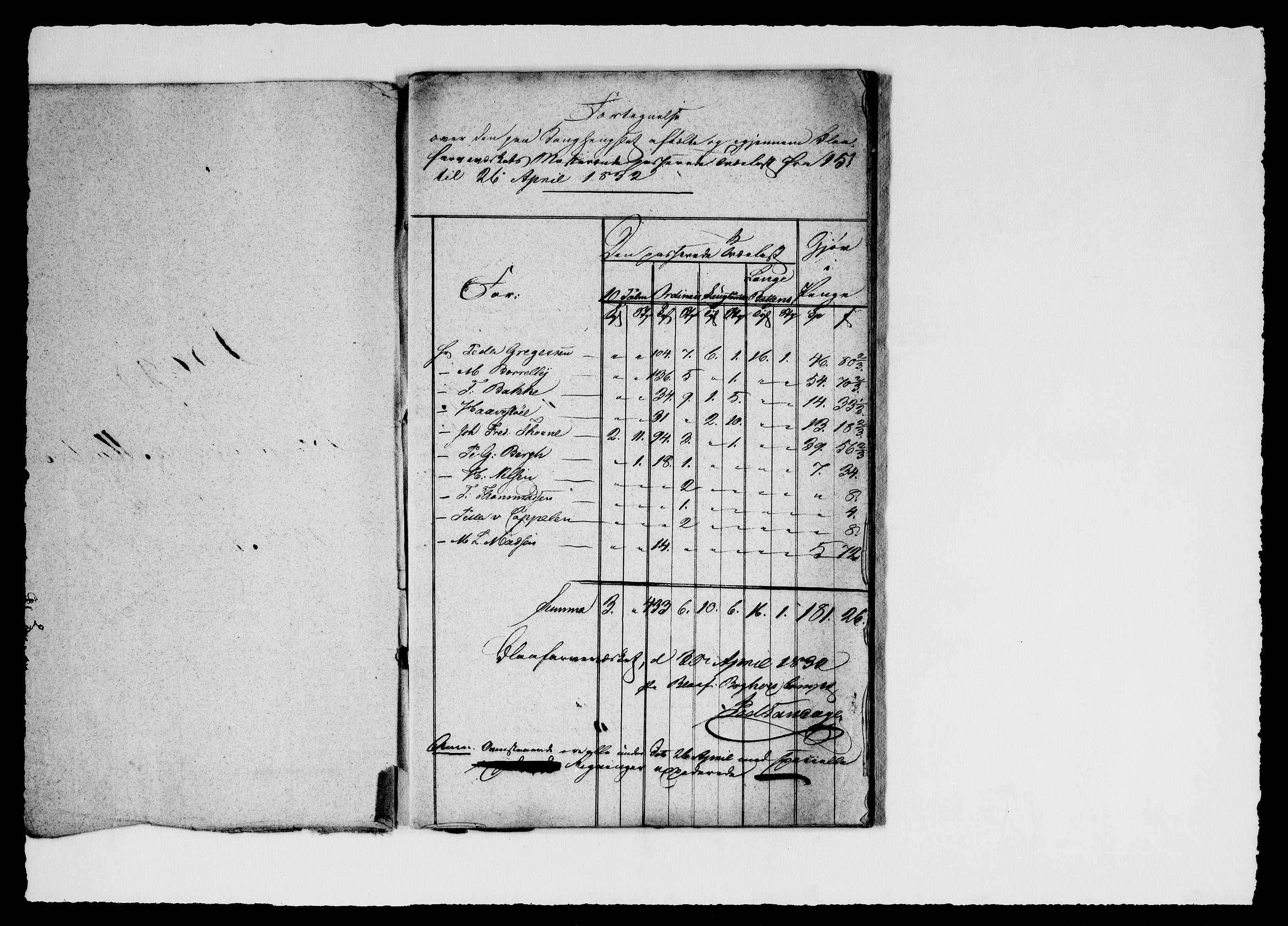 Modums Blaafarveværk, RA/PA-0157/G/Gd/Gdd/L0309/0005: -- / Bog for Blaafarveværkets Masterende, 1827-1859, p. 5