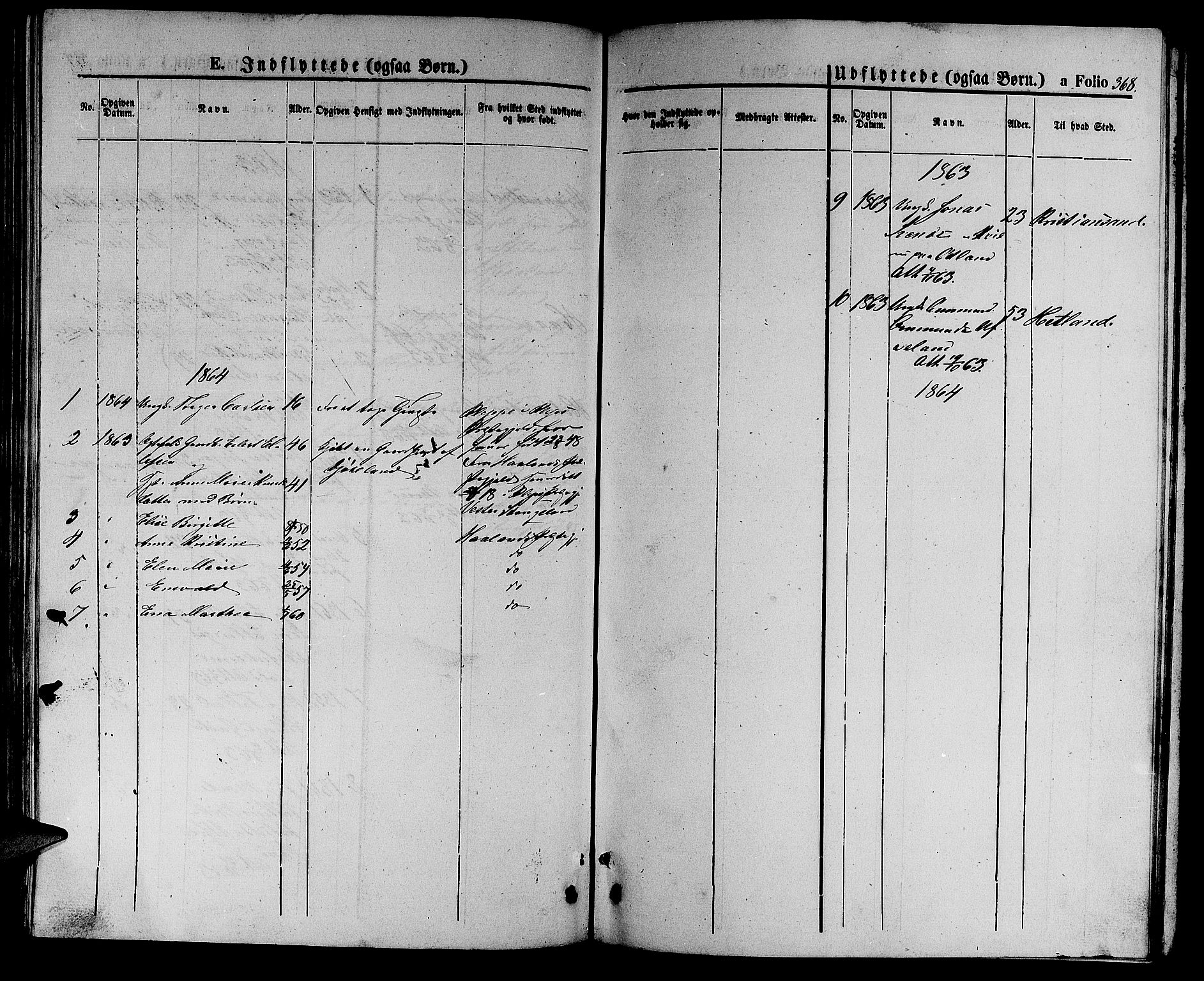 Hå sokneprestkontor, AV/SAST-A-101801/001/30BB/L0002: Parish register (copy) no. B 2, 1854-1883, p. 368