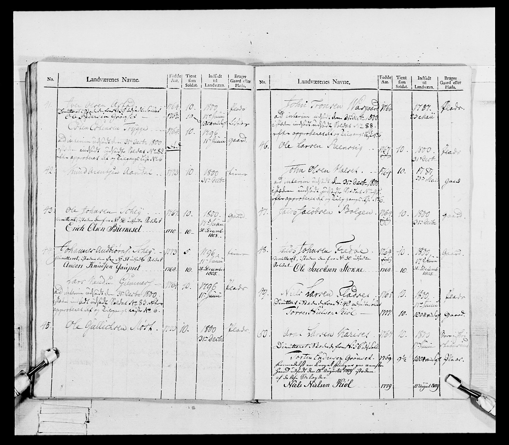 Generalitets- og kommissariatskollegiet, Det kongelige norske kommissariatskollegium, AV/RA-EA-5420/E/Eh/L0081: 2. Trondheimske nasjonale infanteriregiment, 1801-1804, p. 191