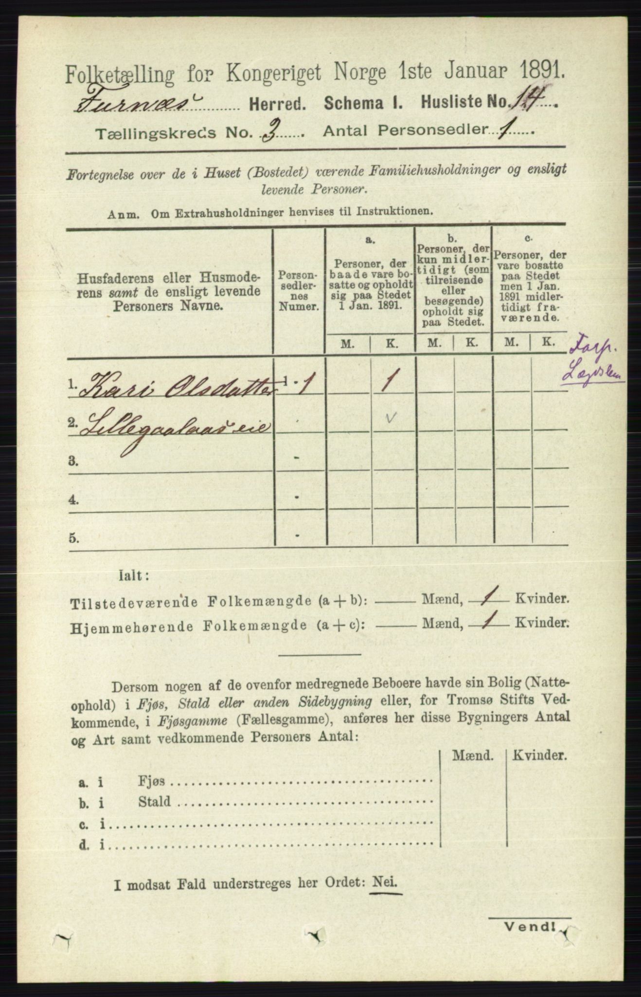 RA, Census 1891 for 0413 Furnes herred, 1891, p. 1498