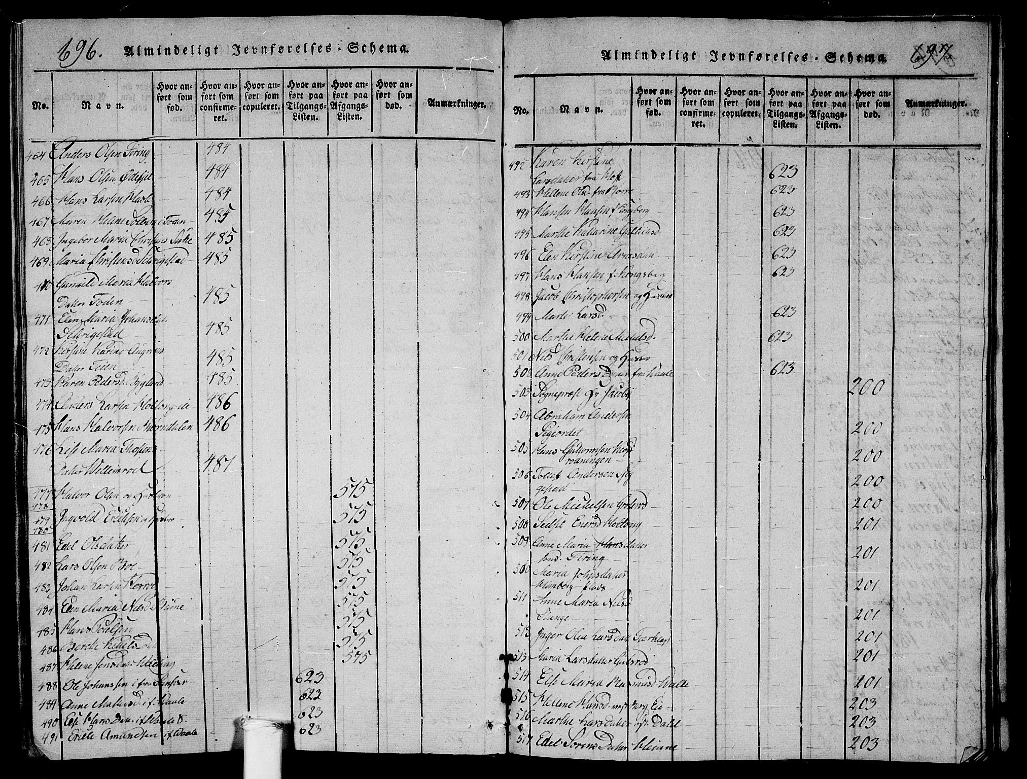 Ramnes kirkebøker, AV/SAKO-A-314/G/Ga/L0001: Parish register (copy) no. I 1, 1813-1847, p. 696-697