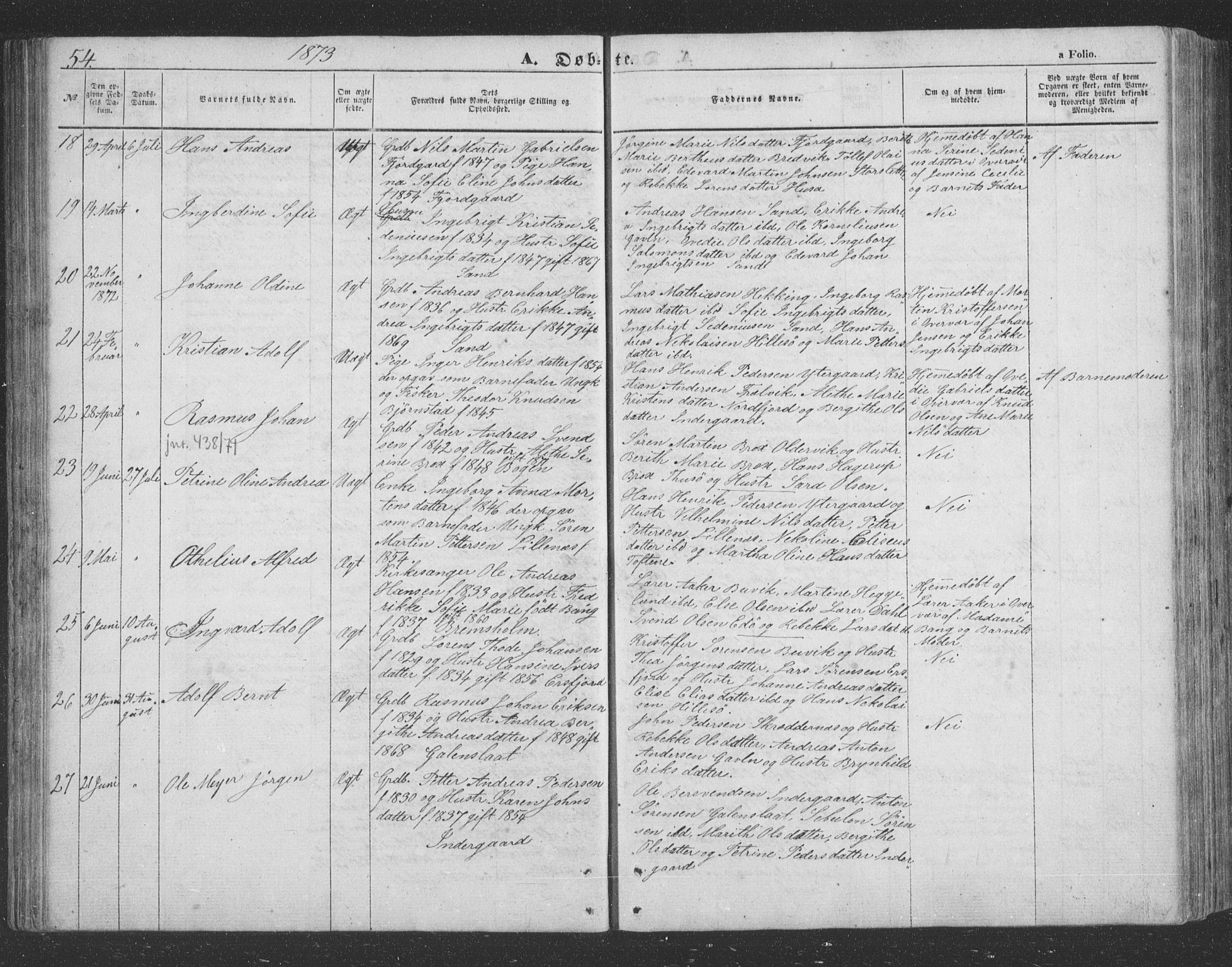Lenvik sokneprestembete, SATØ/S-1310/H/Ha/Hab/L0020klokker: Parish register (copy) no. 20, 1855-1883, p. 54