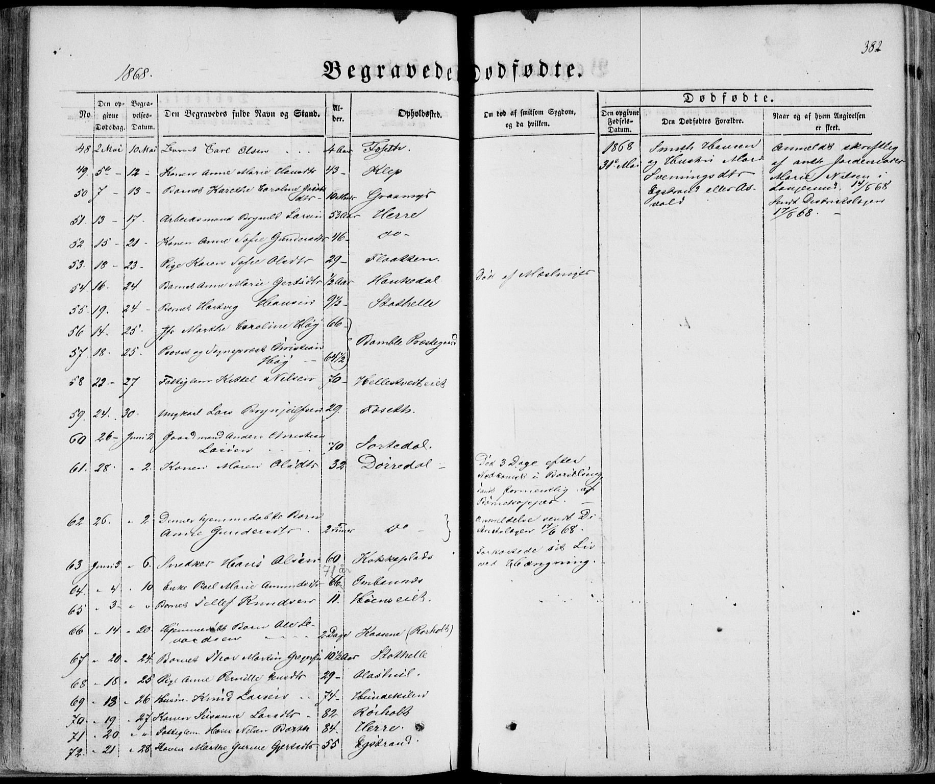 Bamble kirkebøker, AV/SAKO-A-253/F/Fa/L0005: Parish register (official) no. I 5, 1854-1869, p. 382