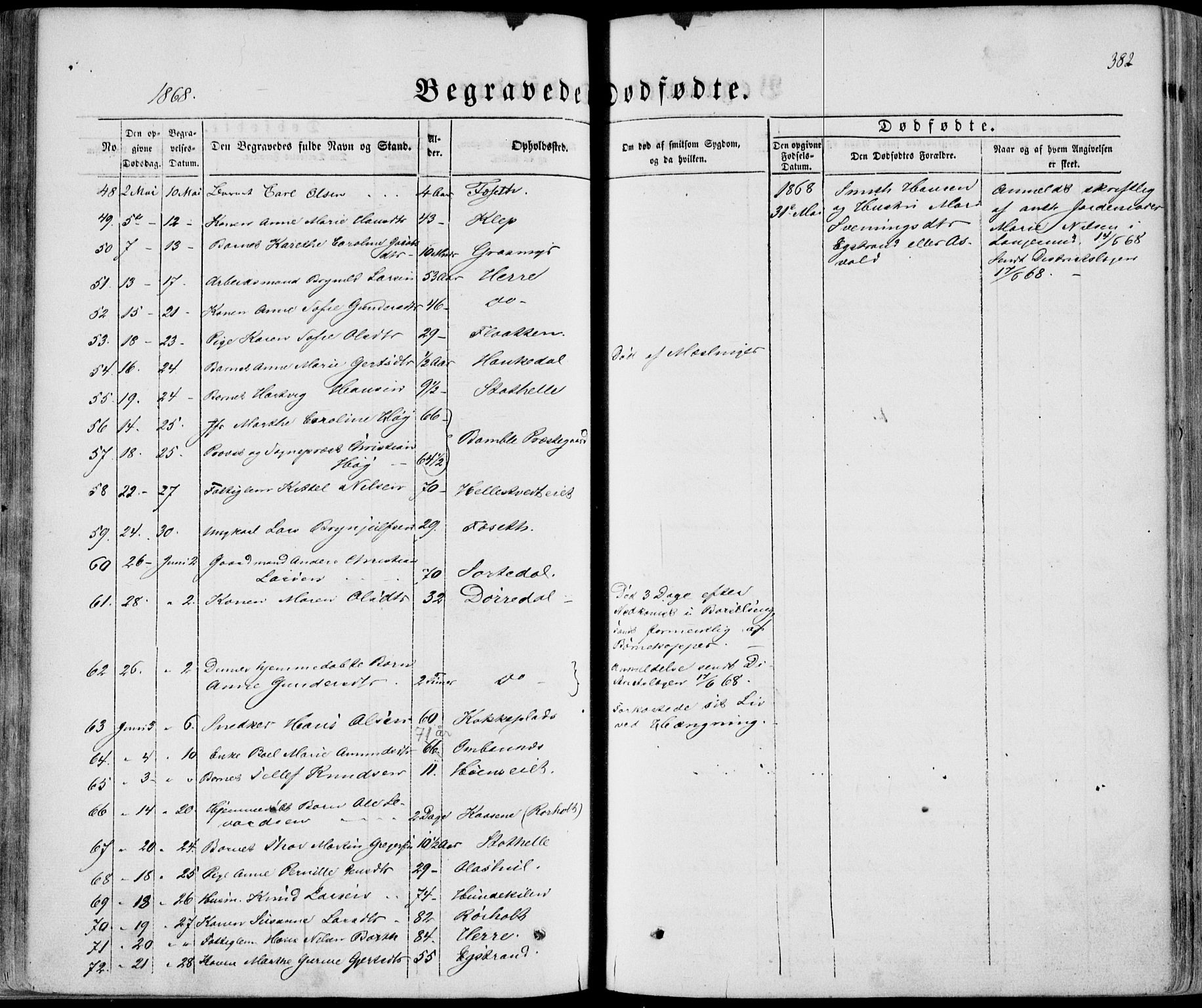 Bamble kirkebøker, SAKO/A-253/F/Fa/L0005: Parish register (official) no. I 5, 1854-1869, p. 382