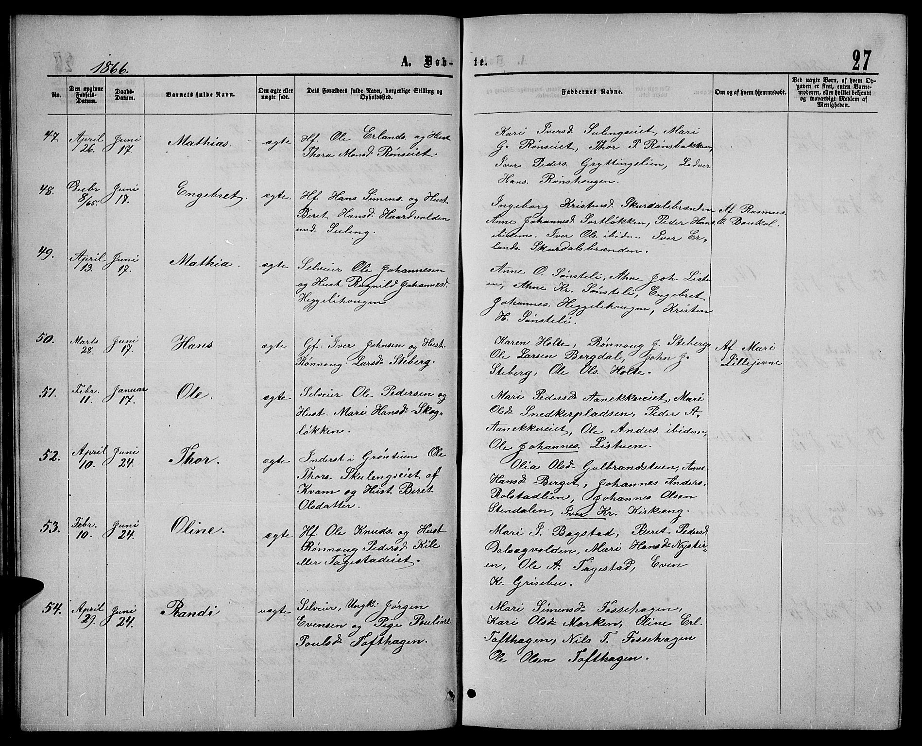 Sør-Fron prestekontor, AV/SAH-PREST-010/H/Ha/Hab/L0002: Parish register (copy) no. 2, 1864-1883, p. 27