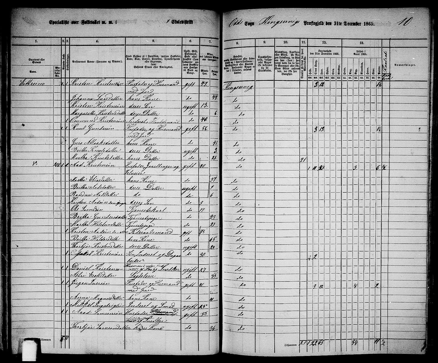 RA, 1865 census for Kinsarvik, 1865, p. 68