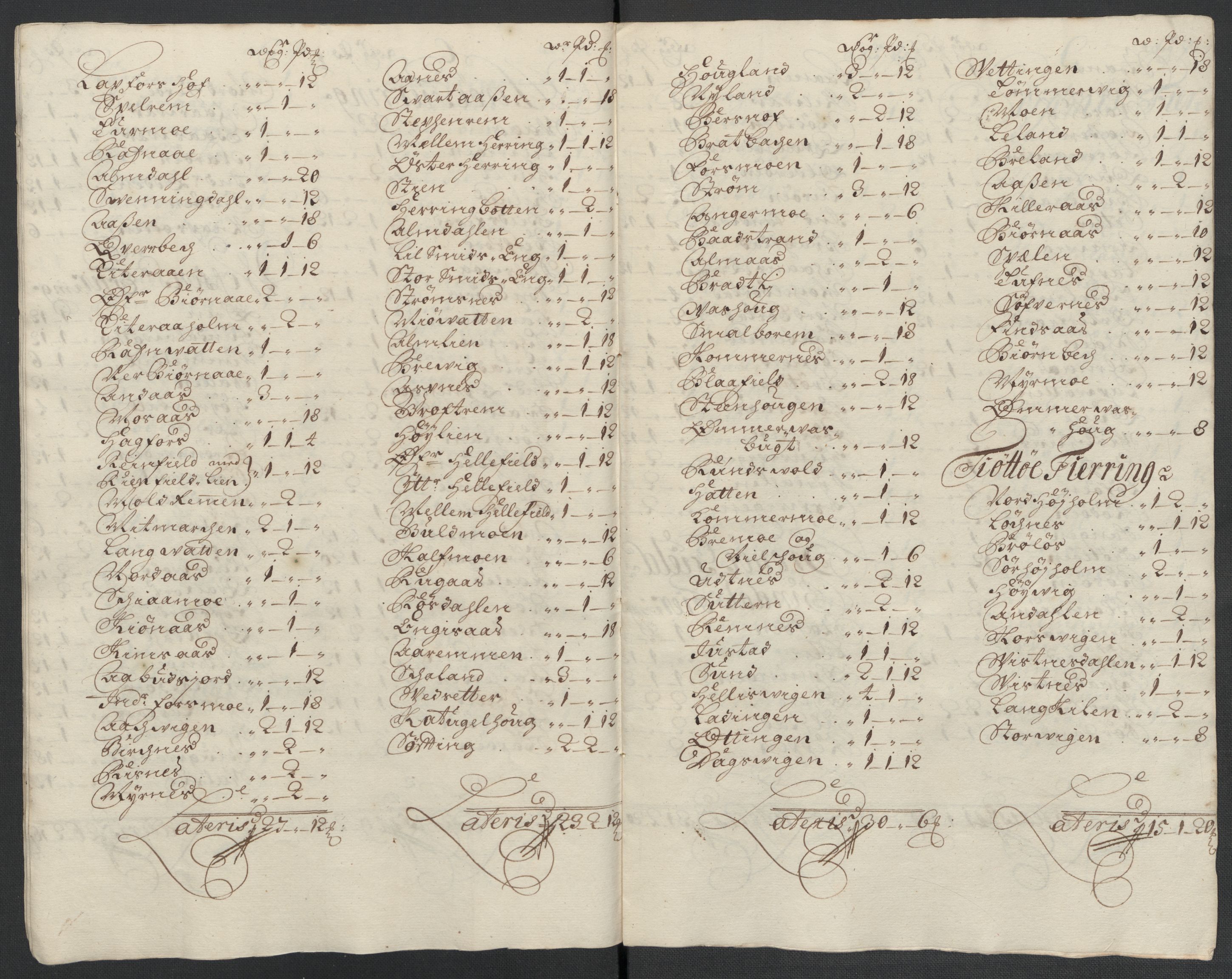 Rentekammeret inntil 1814, Reviderte regnskaper, Fogderegnskap, AV/RA-EA-4092/R65/L4508: Fogderegnskap Helgeland, 1702-1705, p. 448